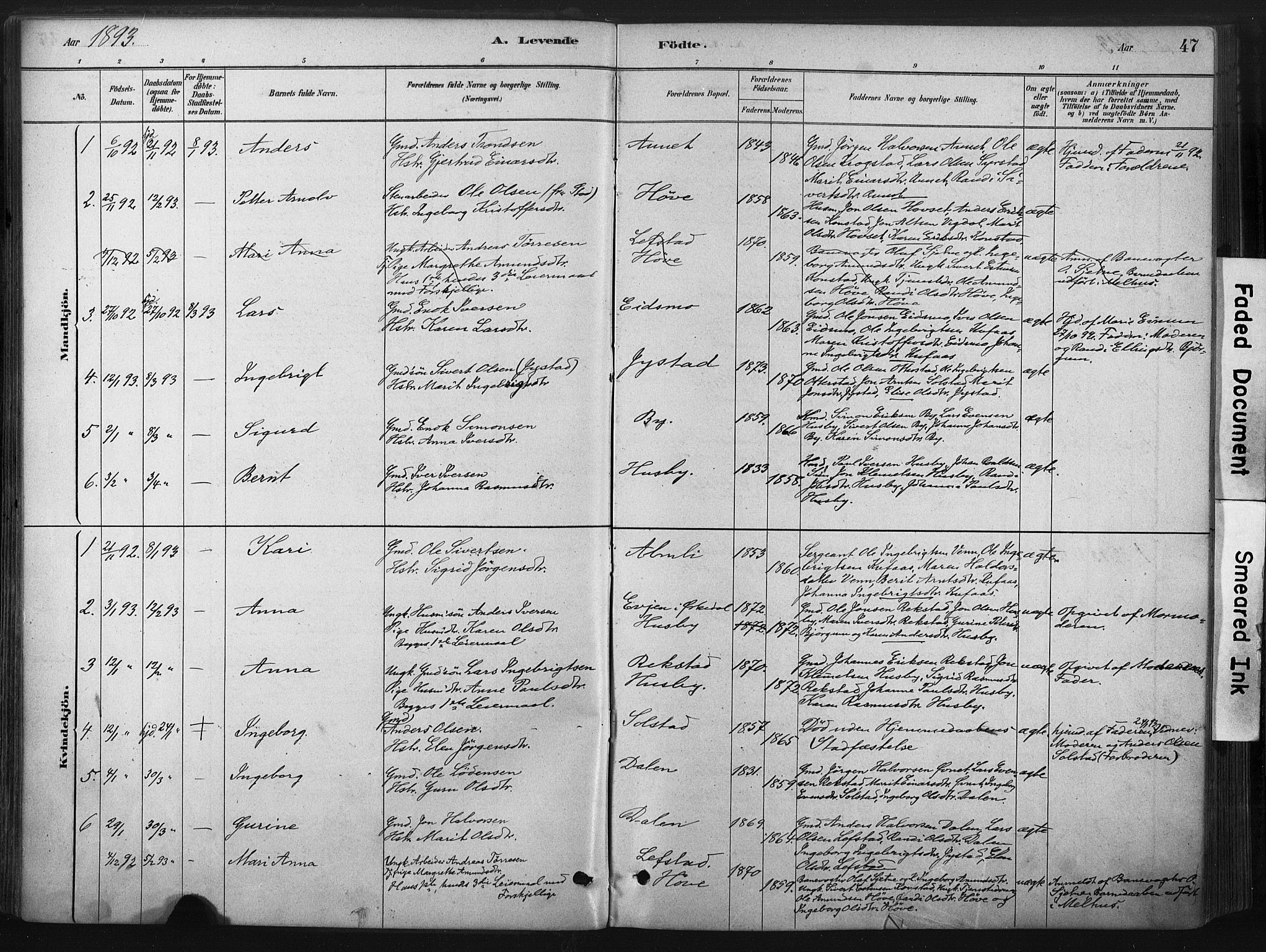 Ministerialprotokoller, klokkerbøker og fødselsregistre - Sør-Trøndelag, AV/SAT-A-1456/667/L0795: Ministerialbok nr. 667A03, 1879-1907, s. 47