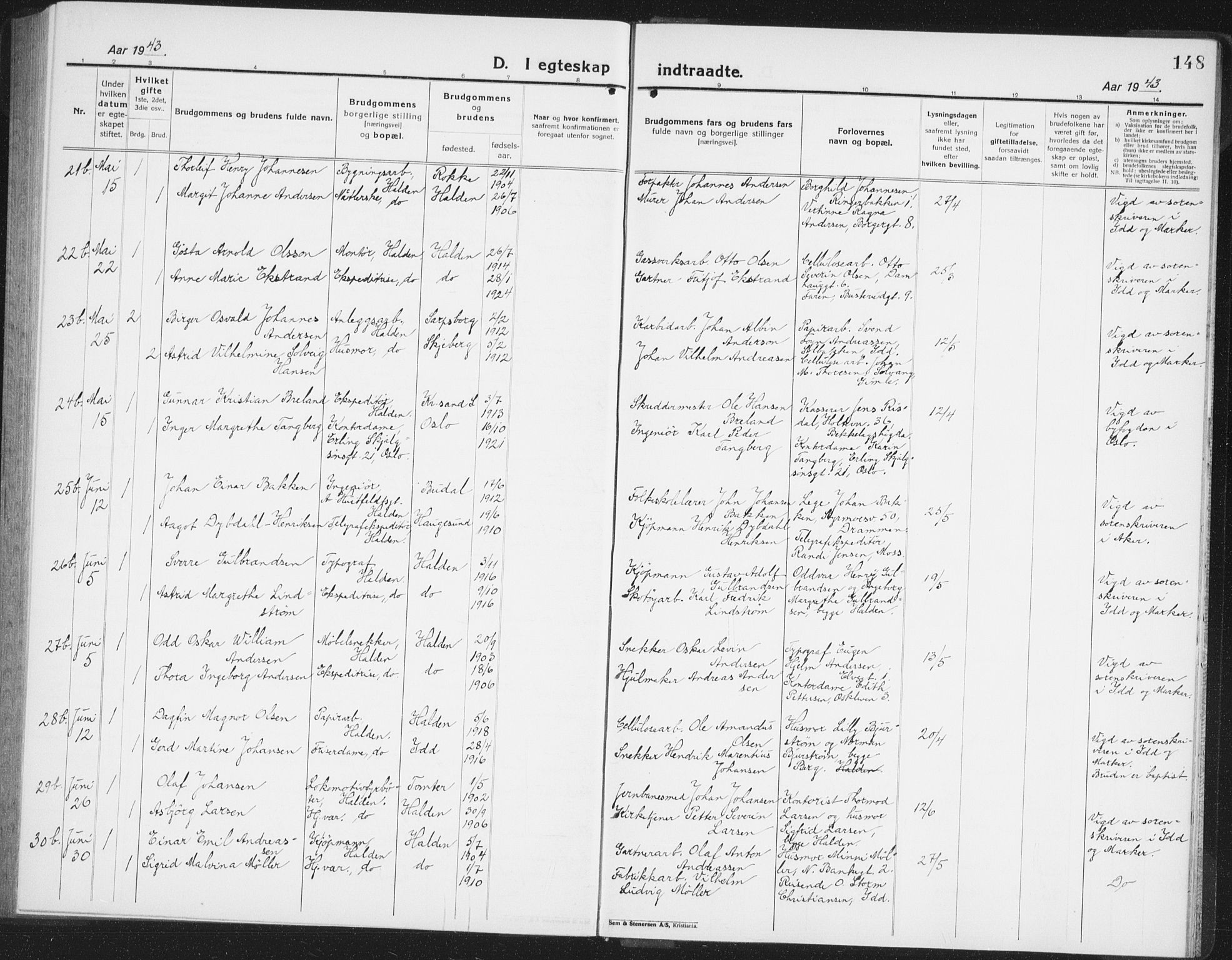 Halden prestekontor Kirkebøker, SAO/A-10909/G/Ga/L0014: Klokkerbok nr. 14, 1925-1943, s. 148