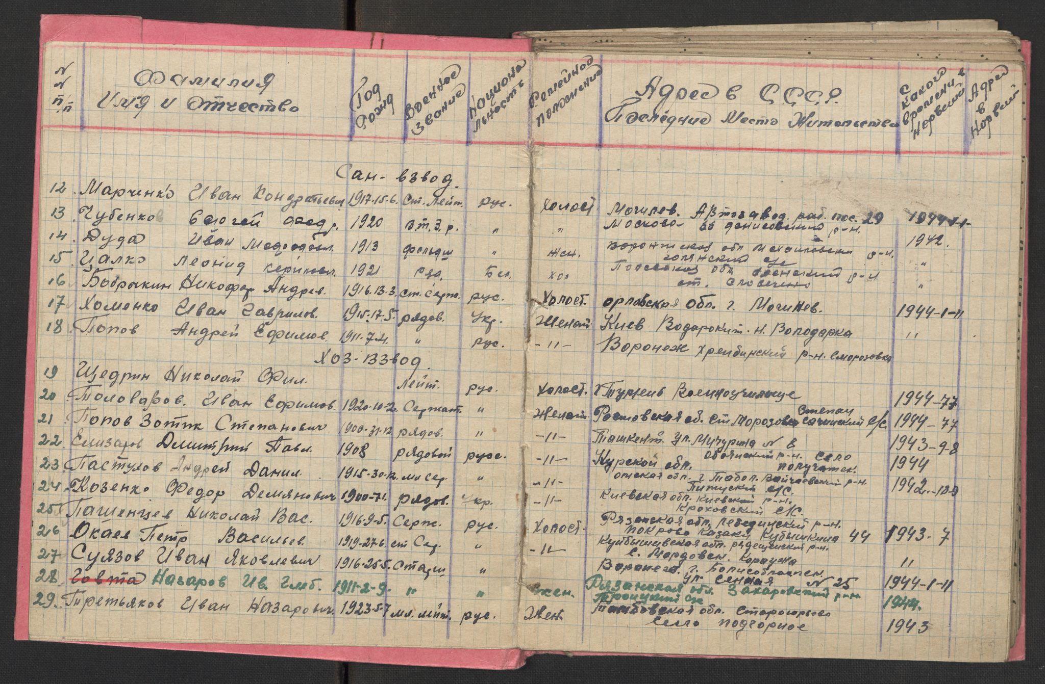 Flyktnings- og fangedirektoratet, Repatrieringskontoret, AV/RA-S-1681/D/Db/L0017: Displaced Persons (DPs) og sivile tyskere, 1945-1948, s. 605