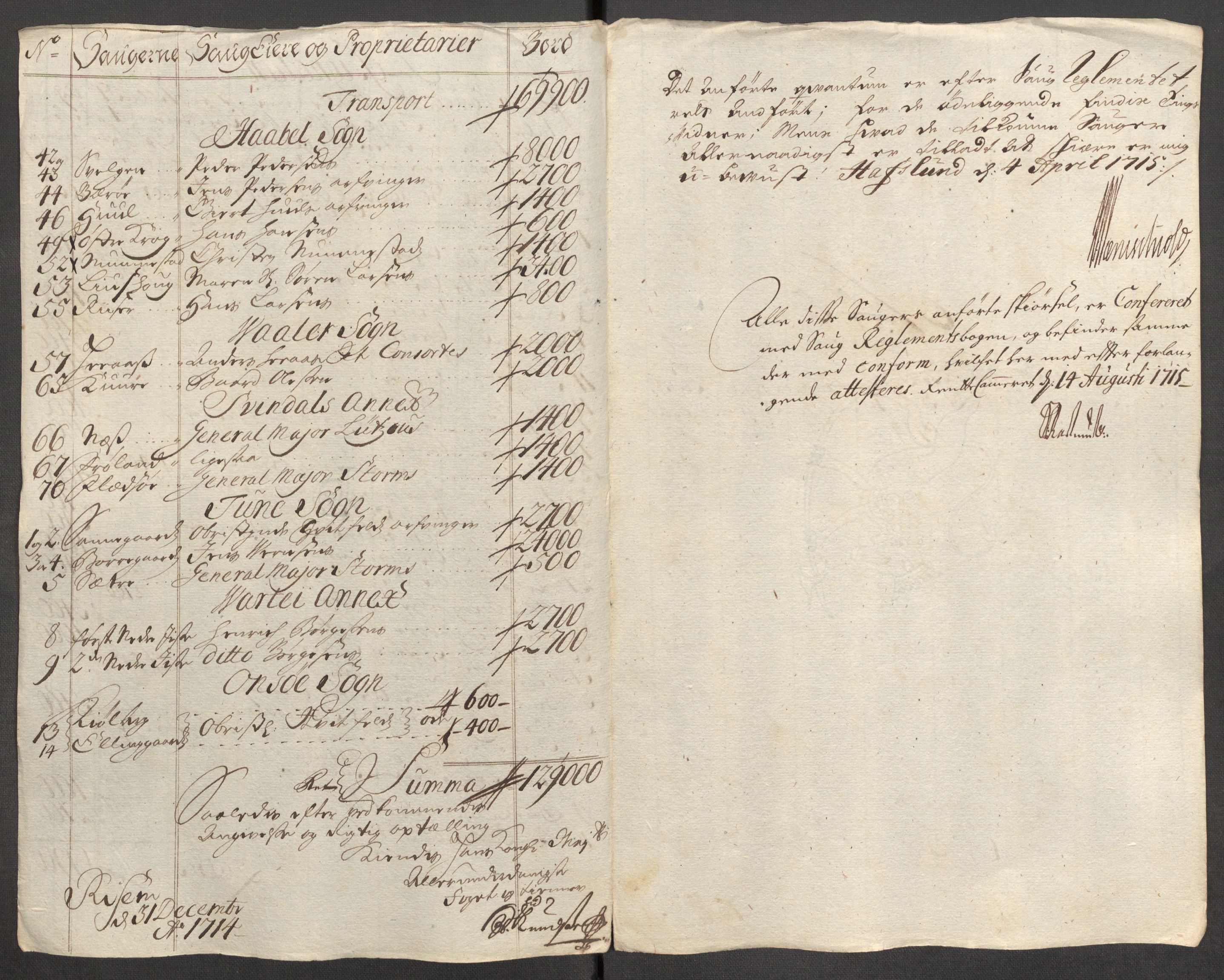 Rentekammeret inntil 1814, Reviderte regnskaper, Fogderegnskap, AV/RA-EA-4092/R04/L0138: Fogderegnskap Moss, Onsøy, Tune, Veme og Åbygge, 1713-1714, s. 370