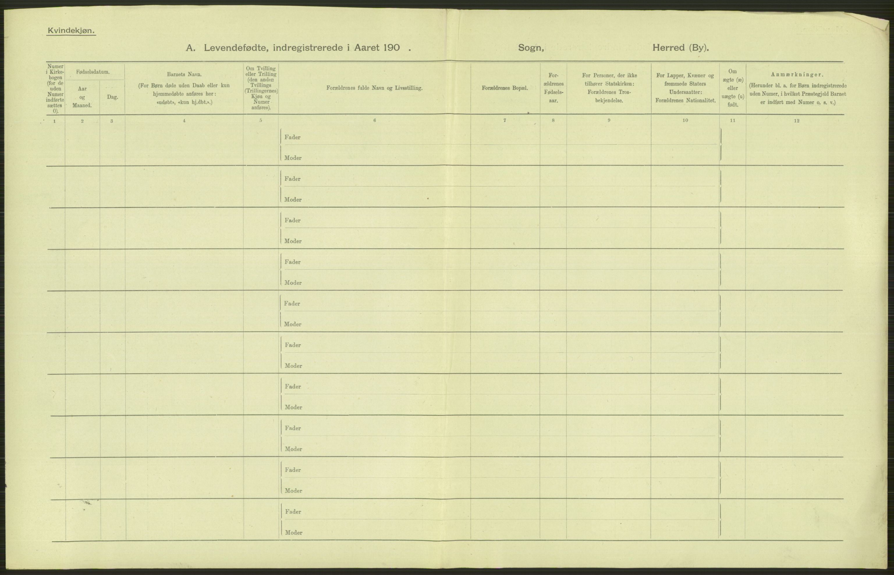Statistisk sentralbyrå, Sosiodemografiske emner, Befolkning, AV/RA-S-2228/D/Df/Dfa/Dfag/L0007: Kristiania: Levendefødte menn og kvinner., 1909, s. 109