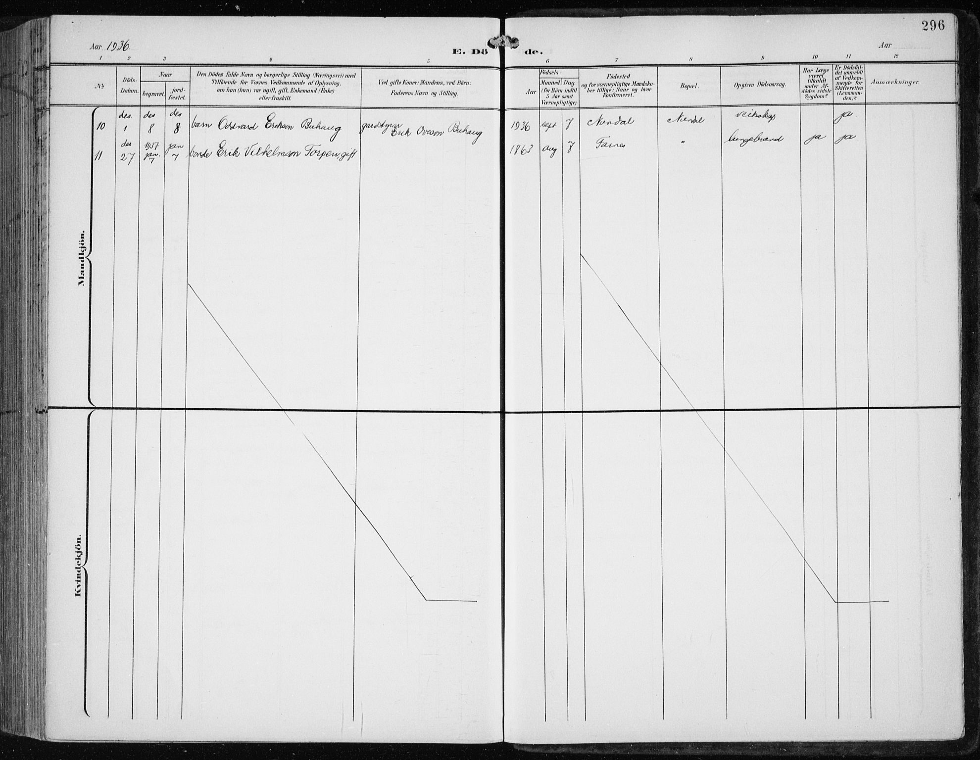 Årdal sokneprestembete, AV/SAB-A-81701: Klokkerbok nr. A 2, 1899-1939, s. 296