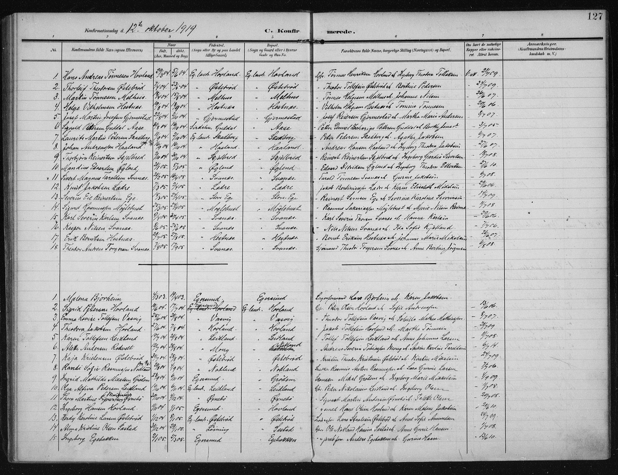 Eigersund sokneprestkontor, AV/SAST-A-101807/S08/L0021: Ministerialbok nr. A 20, 1906-1928, s. 127