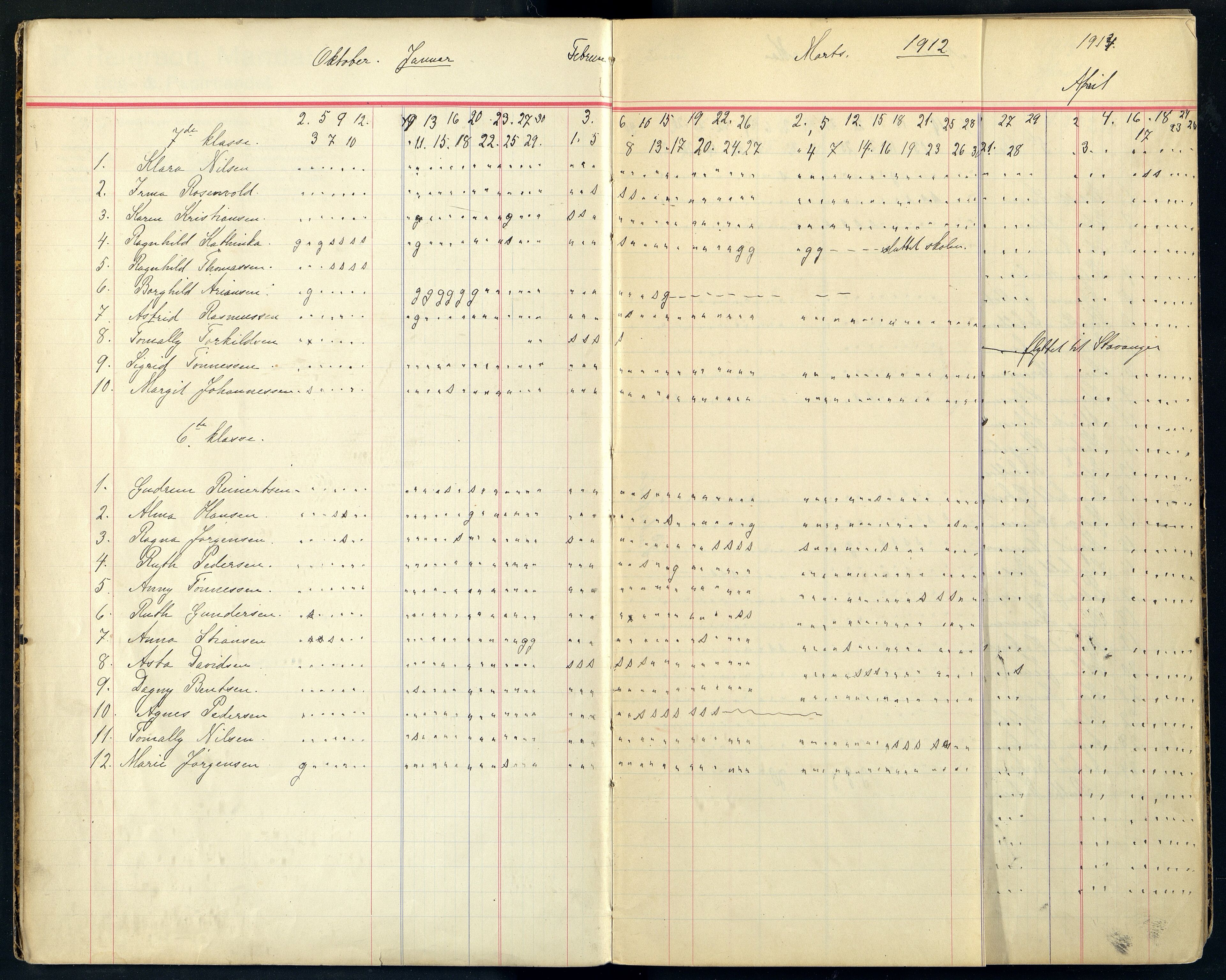 Mandal By - Mandal Allmueskole/Folkeskole/Skole, ARKSOR/1002MG551/I/L0132: Dagbok - håndarbeidsprotokoll, 1912-1919