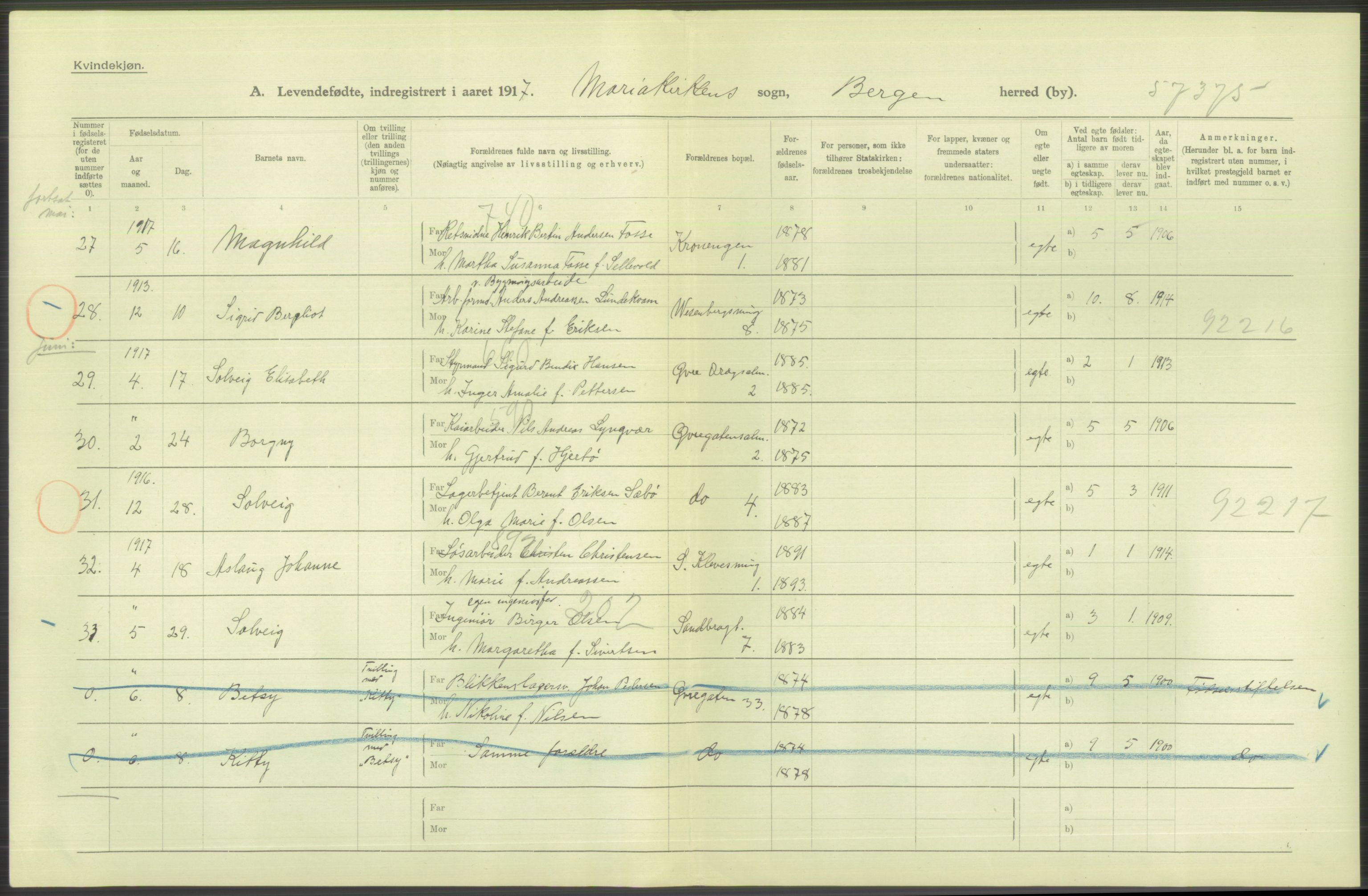 Statistisk sentralbyrå, Sosiodemografiske emner, Befolkning, AV/RA-S-2228/D/Df/Dfb/Dfbg/L0037: Bergen: Levendefødte menn og kvinner., 1917, s. 420