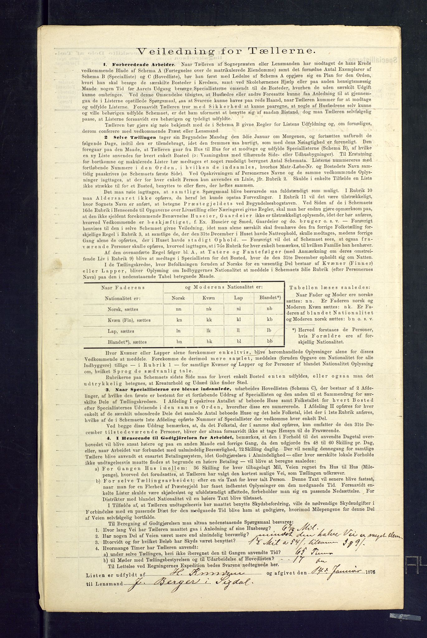 SAKO, Folketelling 1875 for 0621P Sigdal prestegjeld, 1875, s. 60