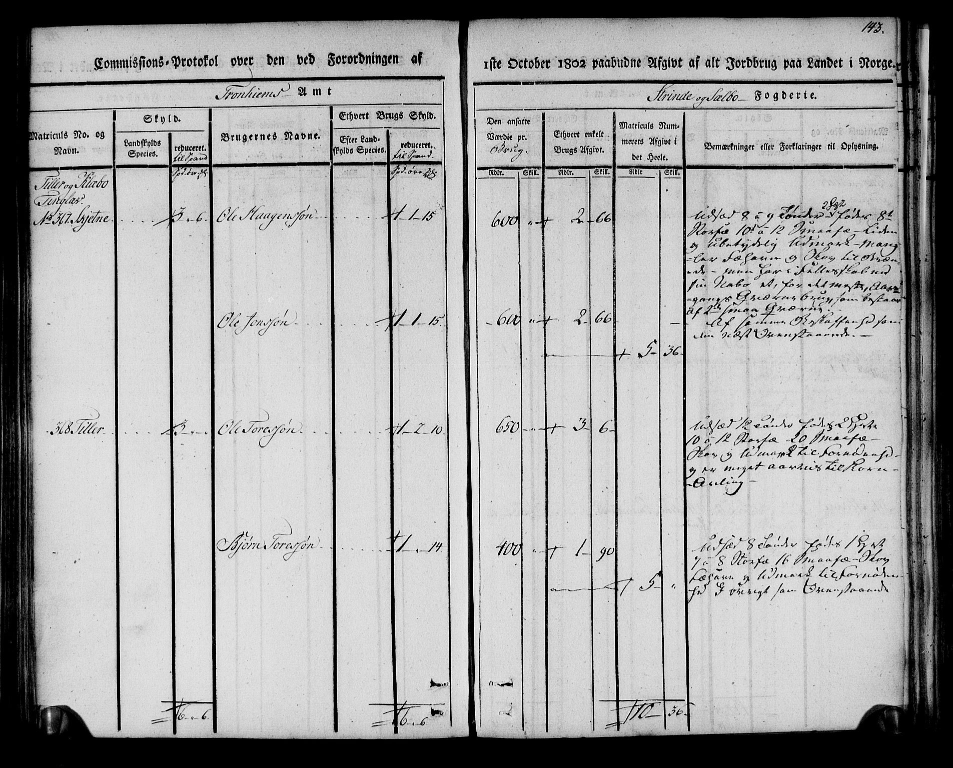 Rentekammeret inntil 1814, Realistisk ordnet avdeling, AV/RA-EA-4070/N/Ne/Nea/L0140: Strinda og Selbu fogderi. Kommisjonsprotokoll, 1803, s. 144