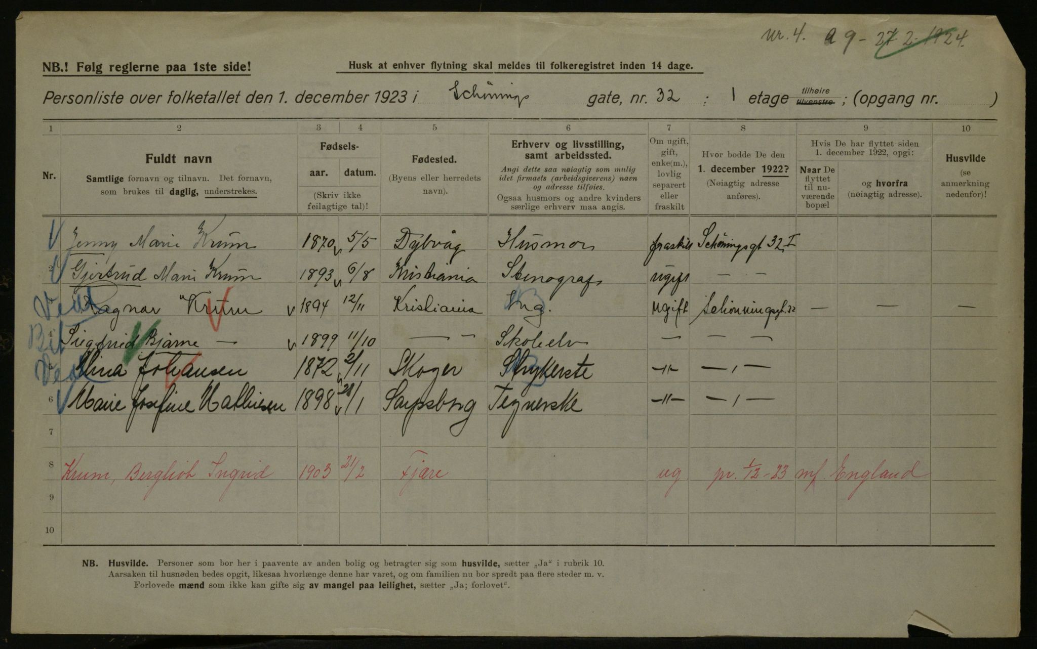 OBA, Kommunal folketelling 1.12.1923 for Kristiania, 1923, s. 103934