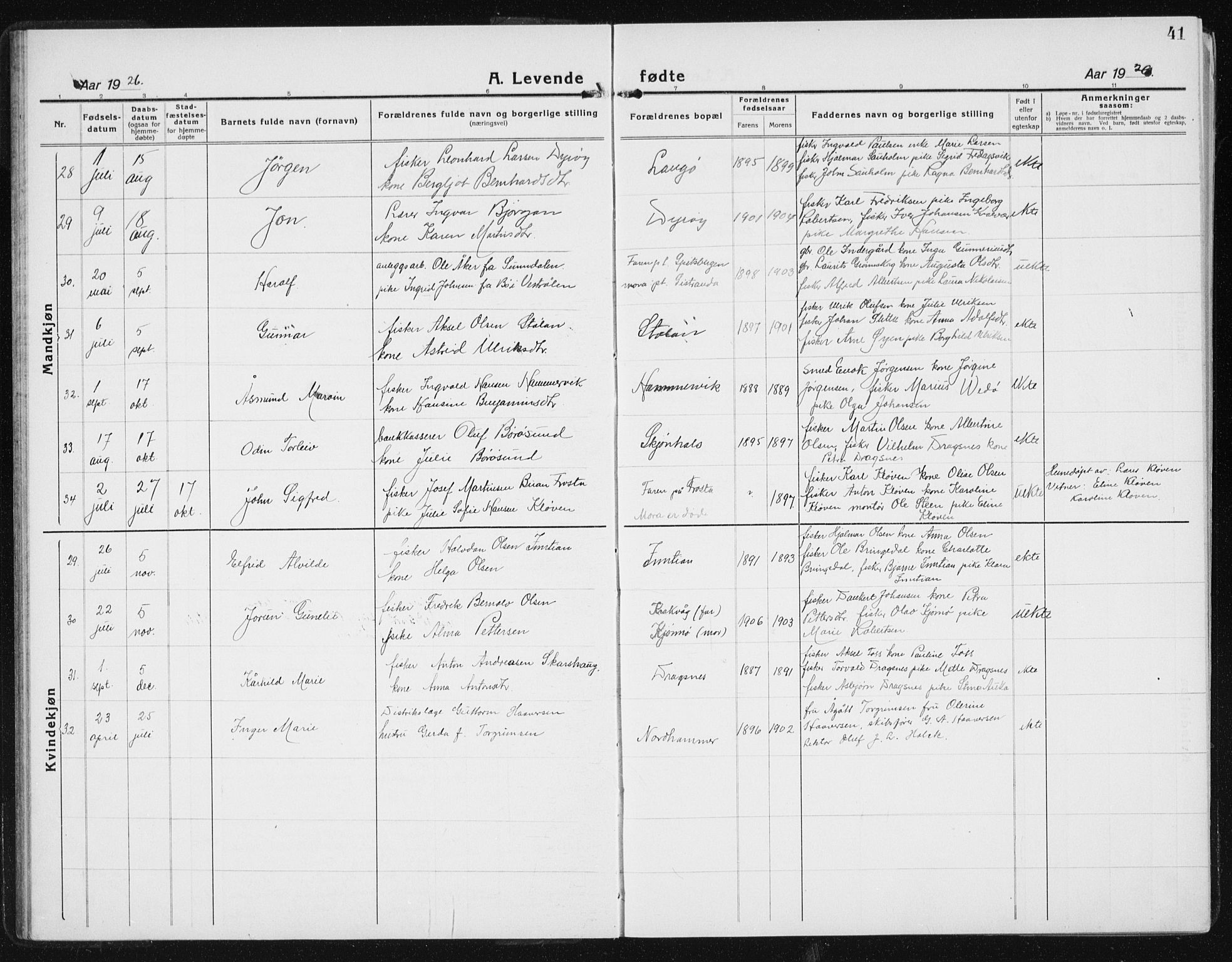 Ministerialprotokoller, klokkerbøker og fødselsregistre - Sør-Trøndelag, AV/SAT-A-1456/640/L0589: Klokkerbok nr. 640C06, 1922-1934, s. 41