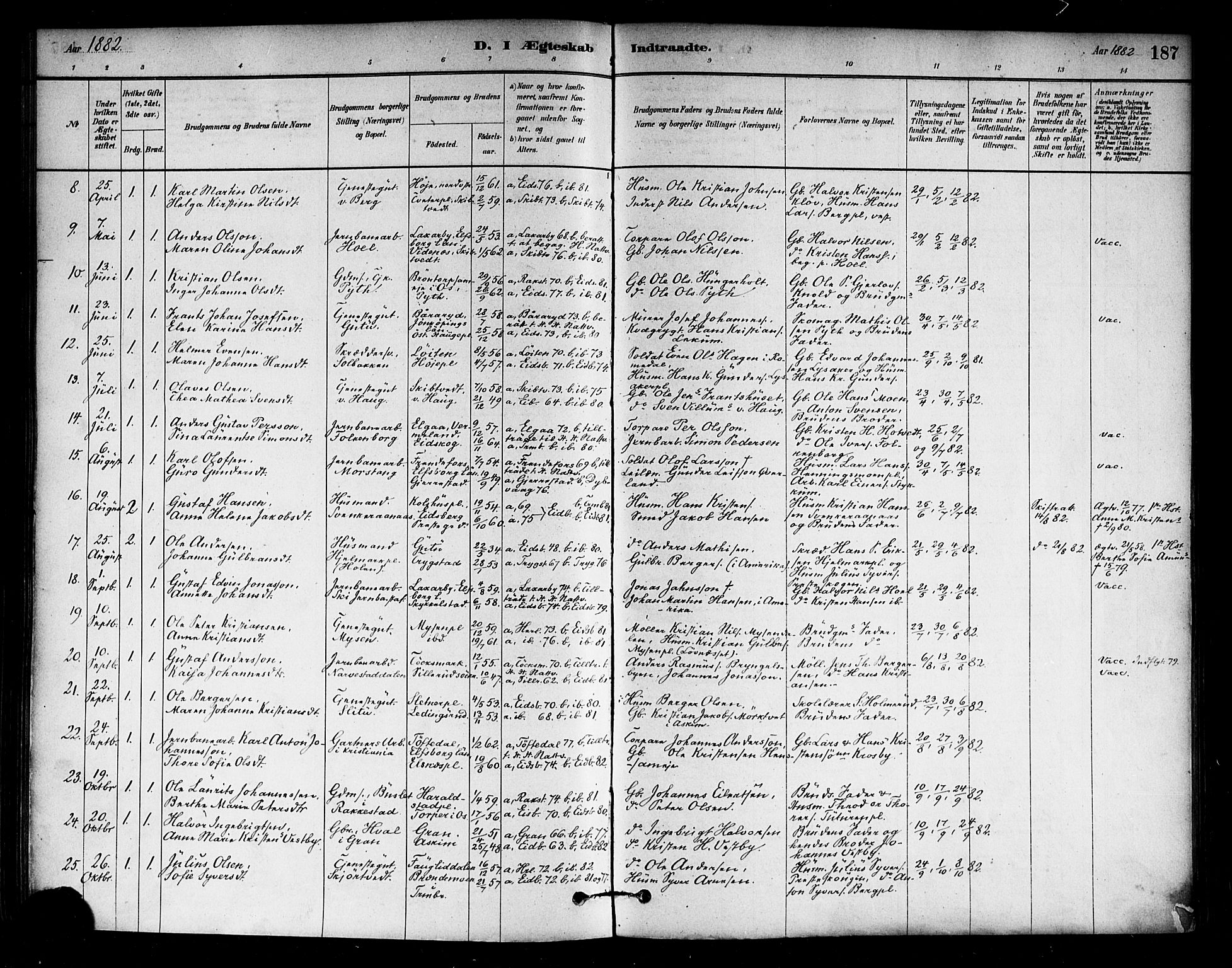 Eidsberg prestekontor Kirkebøker, AV/SAO-A-10905/F/Fa/L0012: Ministerialbok nr. I 12, 1879-1901, s. 187