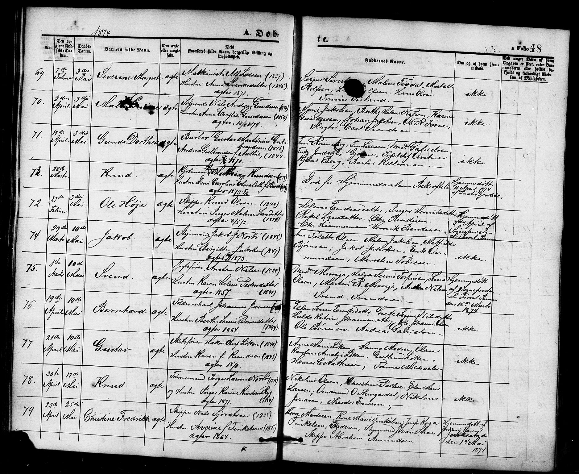Domkirken sokneprestkontor, AV/SAST-A-101812/001/30/30BB/L0013: Klokkerbok nr. B 13, 1871-1880, s. 48