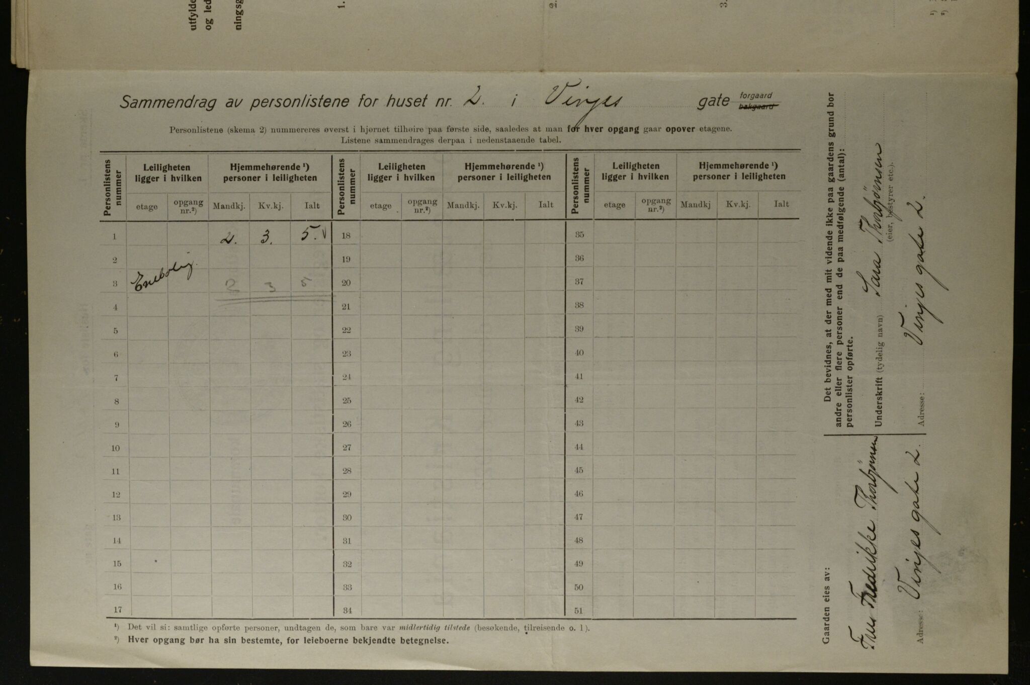 OBA, Kommunal folketelling 1.12.1923 for Kristiania, 1923, s. 3983