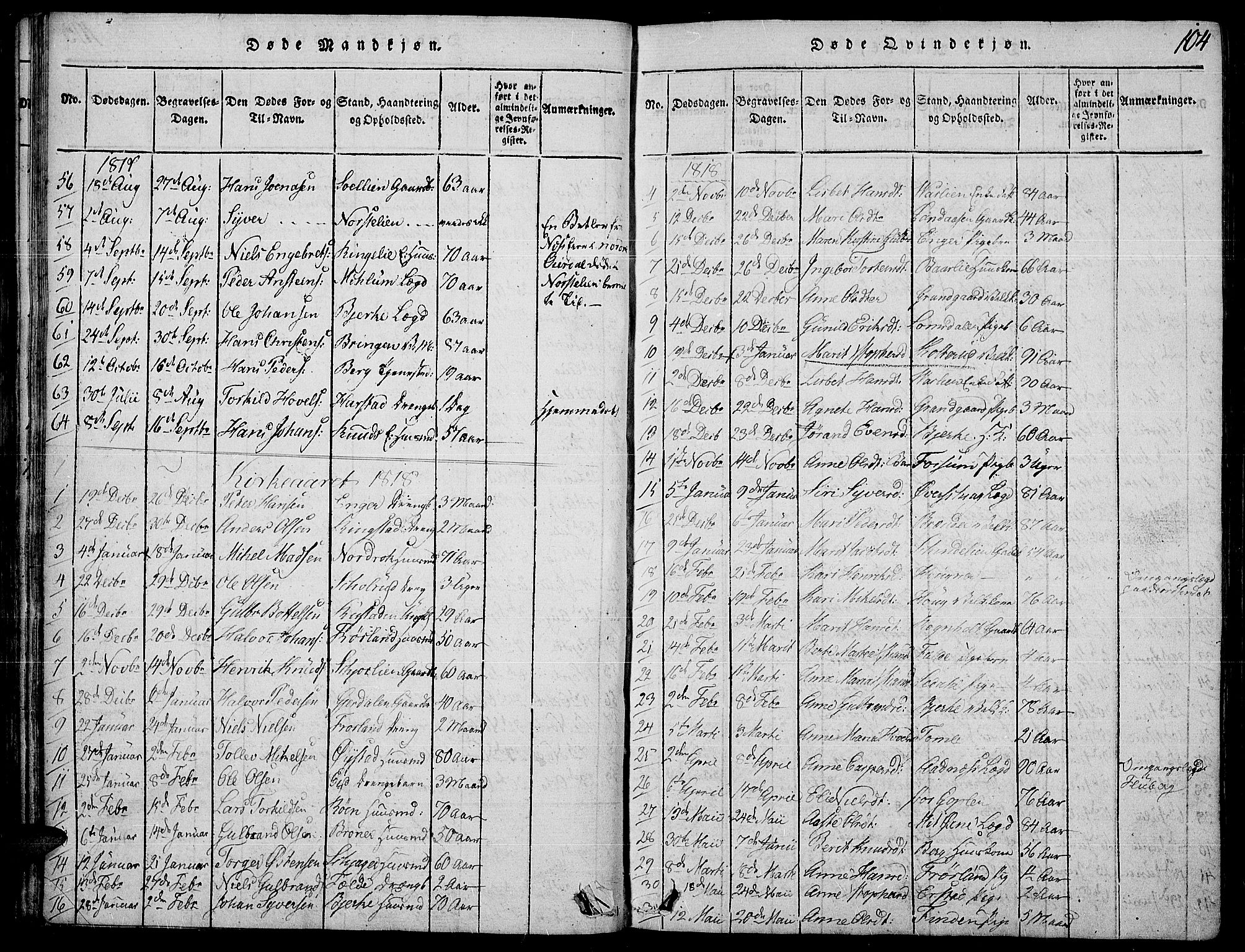 Land prestekontor, AV/SAH-PREST-120/H/Ha/Haa/L0007: Ministerialbok nr. 7, 1814-1830, s. 104