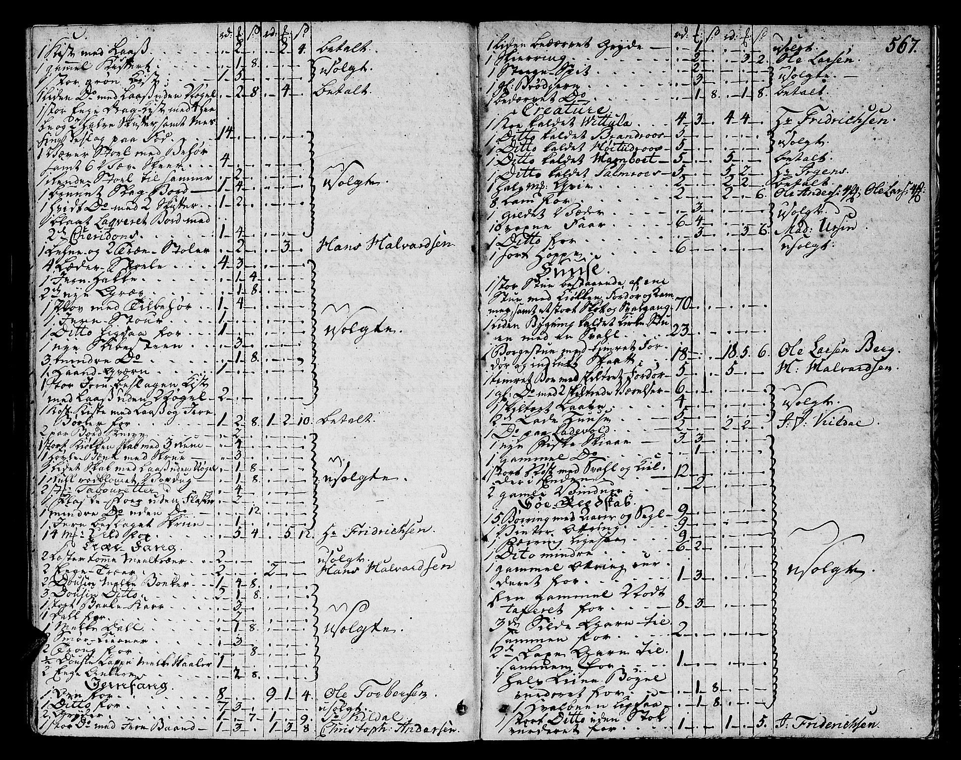 Senja og Tromsø sorenskriveri , AV/SATØ-SATØ-31/H/Hb/L0144: Skifteutlodningsprotokoll, 1785-1789, s. 566b-567a