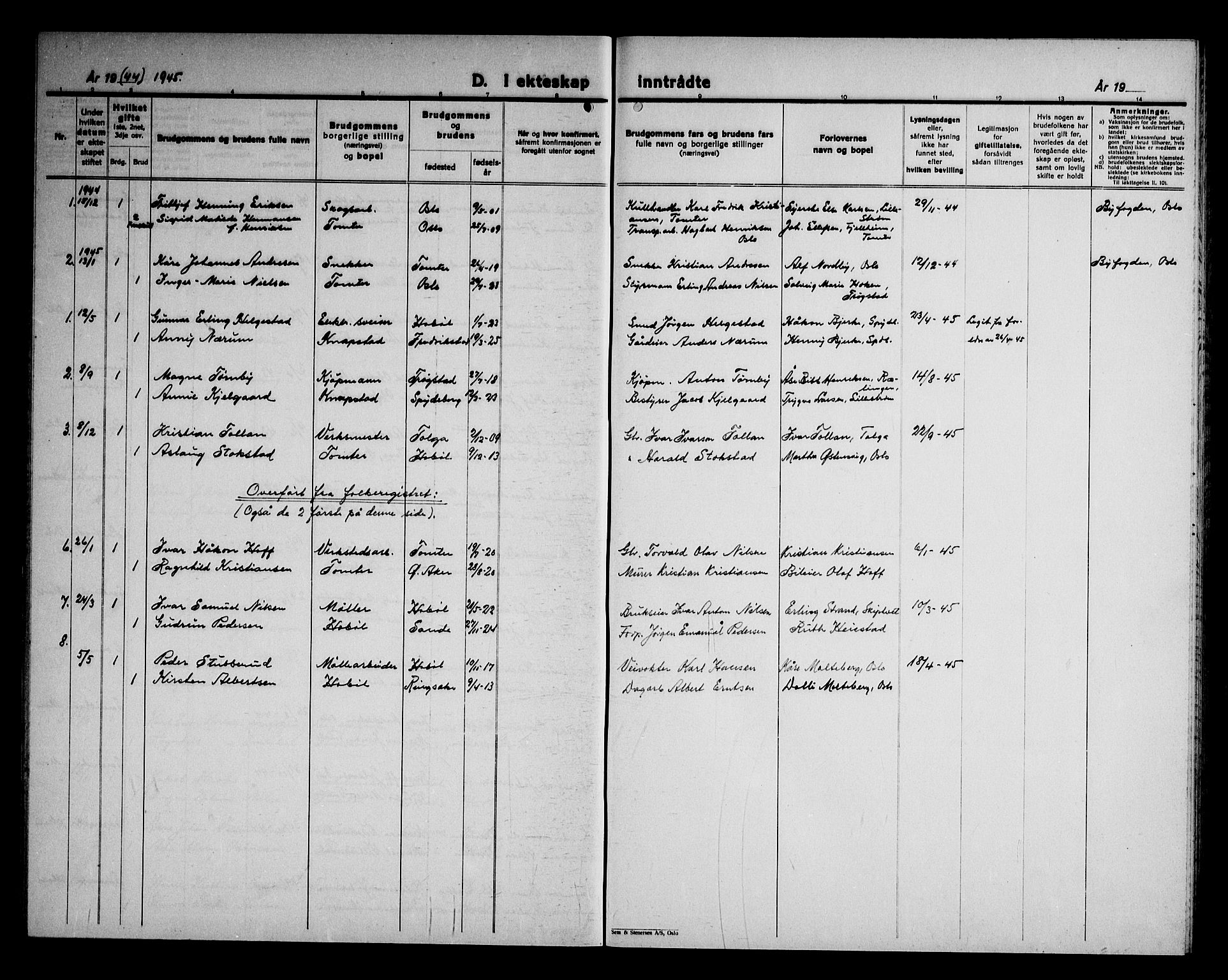 Hobøl prestekontor Kirkebøker, AV/SAO-A-2002/G/Ga/L0002: Klokkerbok nr. I 2, 1928-1945