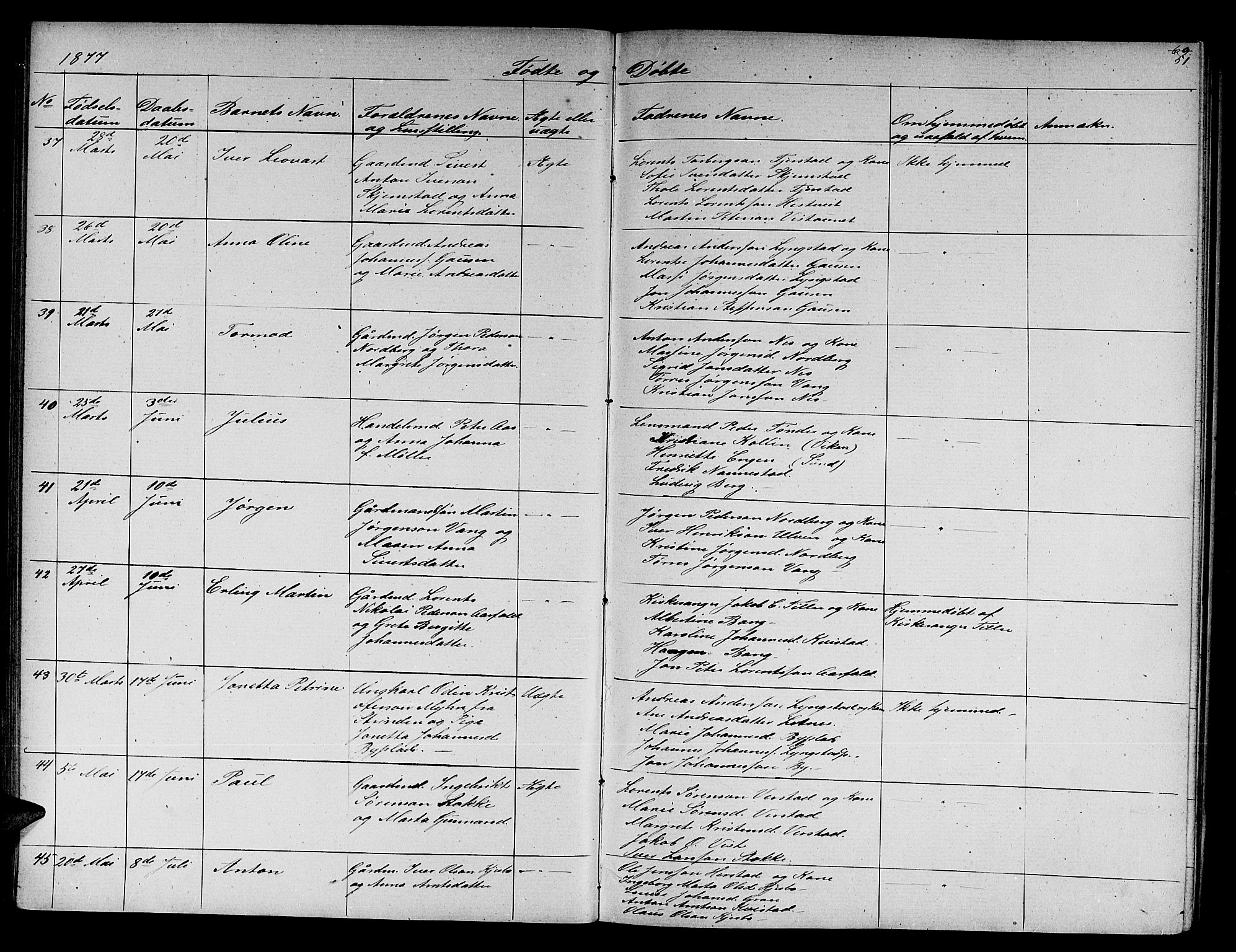Ministerialprotokoller, klokkerbøker og fødselsregistre - Nord-Trøndelag, AV/SAT-A-1458/730/L0300: Klokkerbok nr. 730C03, 1872-1879, s. 51