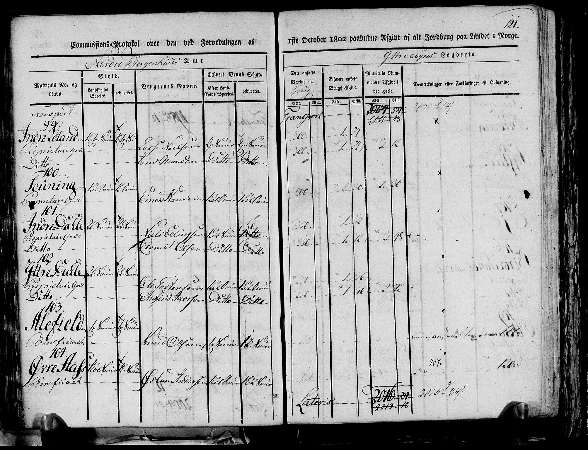 Rentekammeret inntil 1814, Realistisk ordnet avdeling, AV/RA-EA-4070/N/Ne/Nea/L0116: og 0117: Ytre og Indre Sogn fogderi. Kommisjonsprotokoller, 1803, s. 129