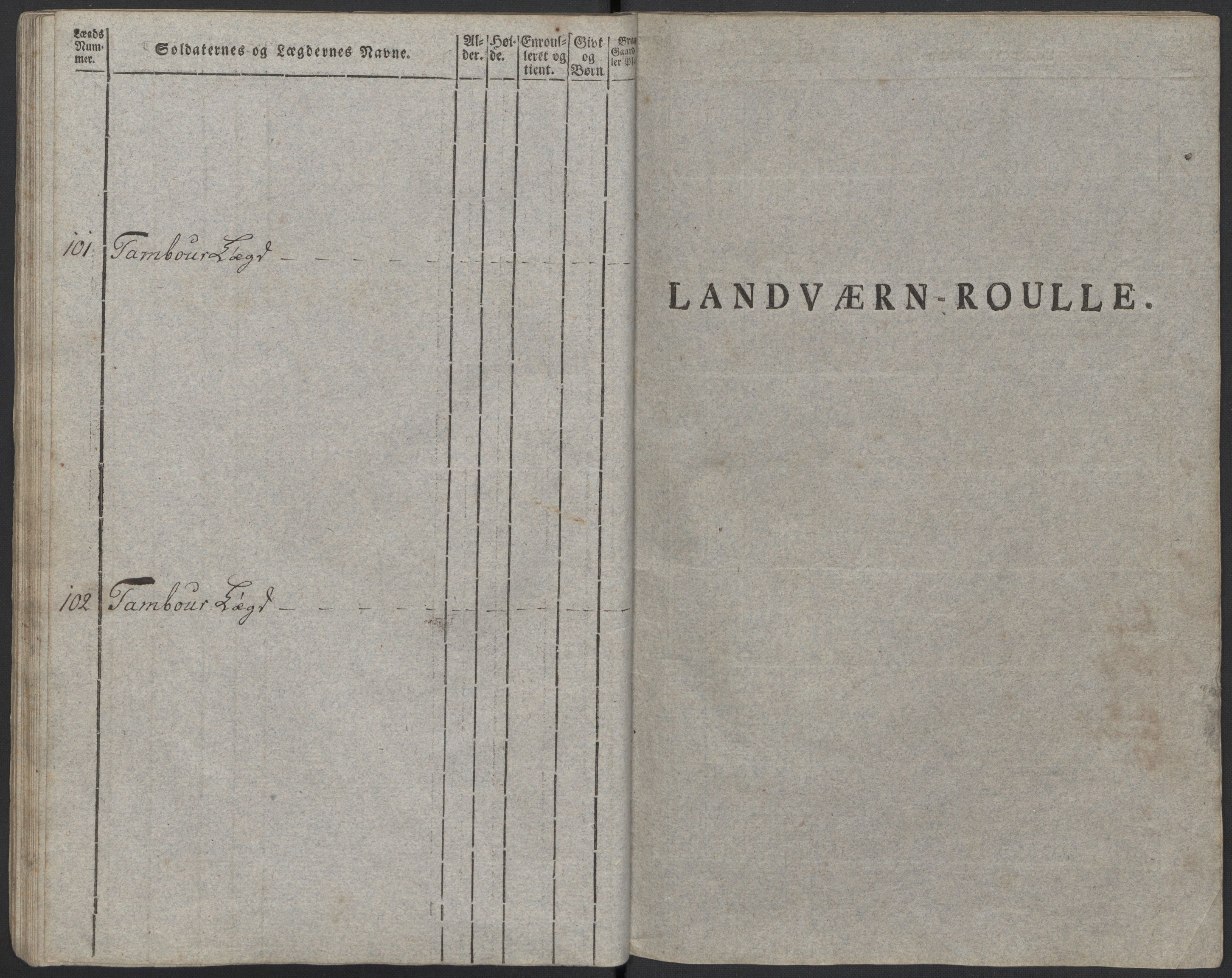Generalitets- og kommissariatskollegiet, Det kongelige norske kommissariatskollegium, RA/EA-5420/E/Eh/L0097: Bergenhusiske nasjonale infanteriregiment, 1803-1807, s. 32