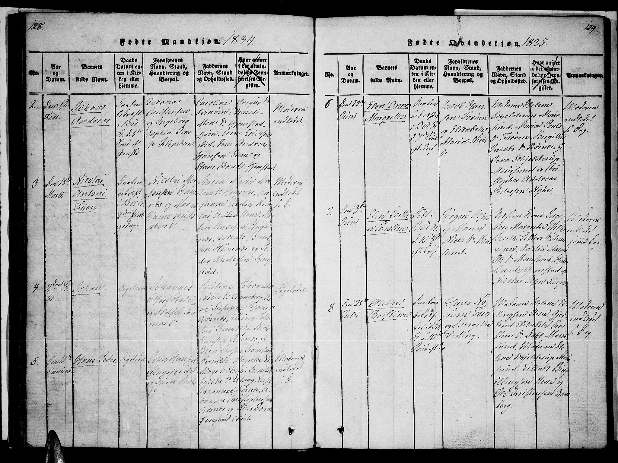 Ministerialprotokoller, klokkerbøker og fødselsregistre - Nordland, AV/SAT-A-1459/891/L1298: Ministerialbok nr. 891A03, 1820-1840, s. 128-129