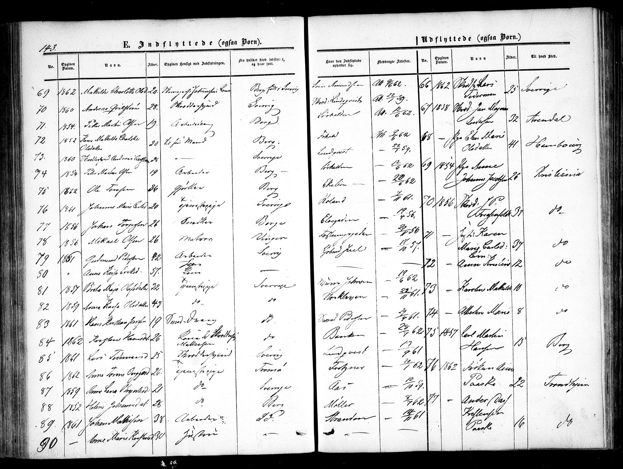Halden prestekontor Kirkebøker, SAO/A-10909/F/Fa/L0008: Ministerialbok nr. I 8, 1857-1865, s. 143