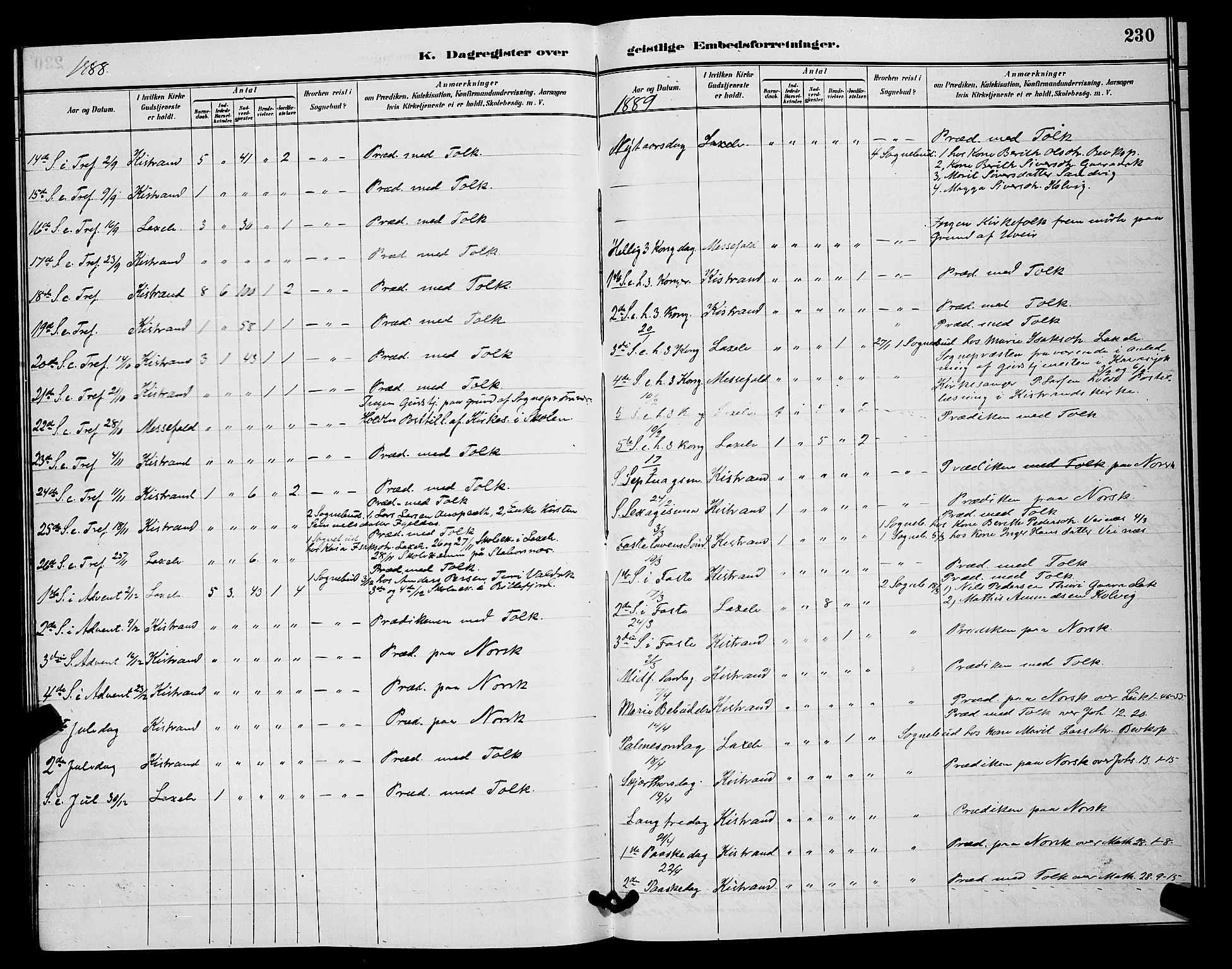 Kistrand/Porsanger sokneprestembete, AV/SATØ-S-1351/H/Hb/L0004.klokk: Klokkerbok nr. 4, 1885-1894, s. 230