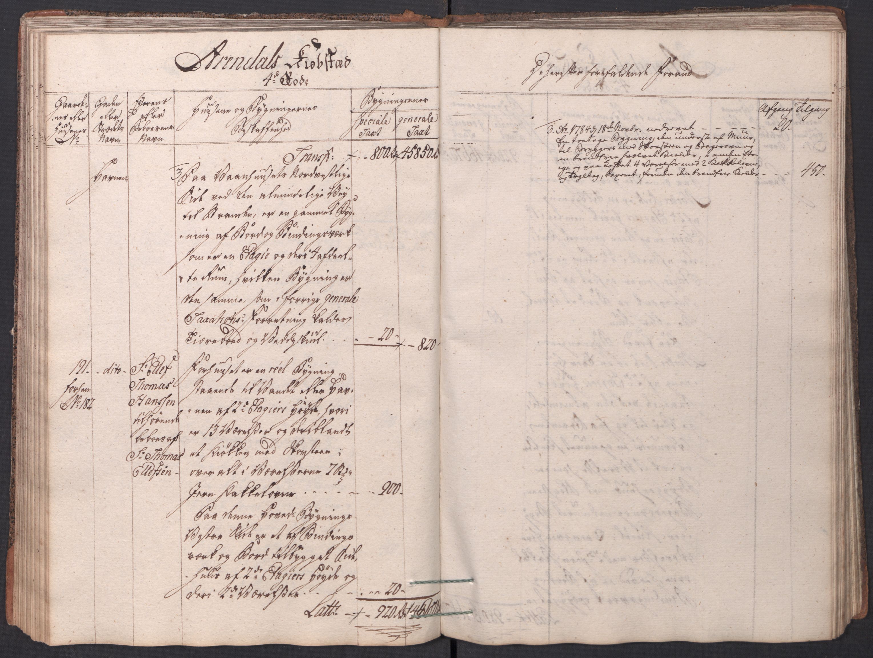 Kommersekollegiet, Brannforsikringskontoret 1767-1814, AV/RA-EA-5458/F/Fa/L0001/0001: Arendal / Branntakstprotokoll, 1777-1786