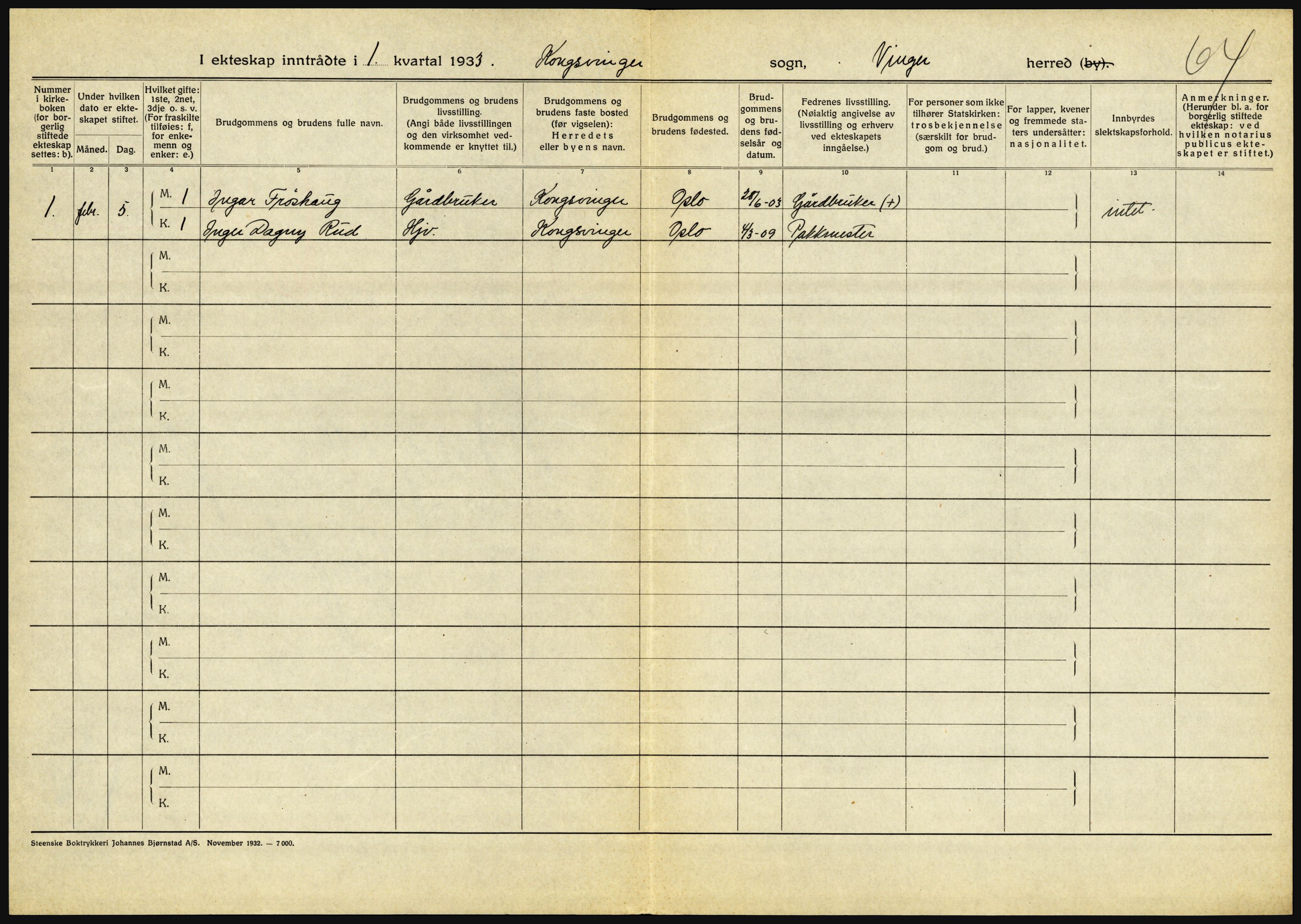 Statistisk sentralbyrå, Sosiodemografiske emner, Befolkning, RA/S-2228/D/Df/Dfd/Dfdc/L0010: Hedmark, 1933, s. 700