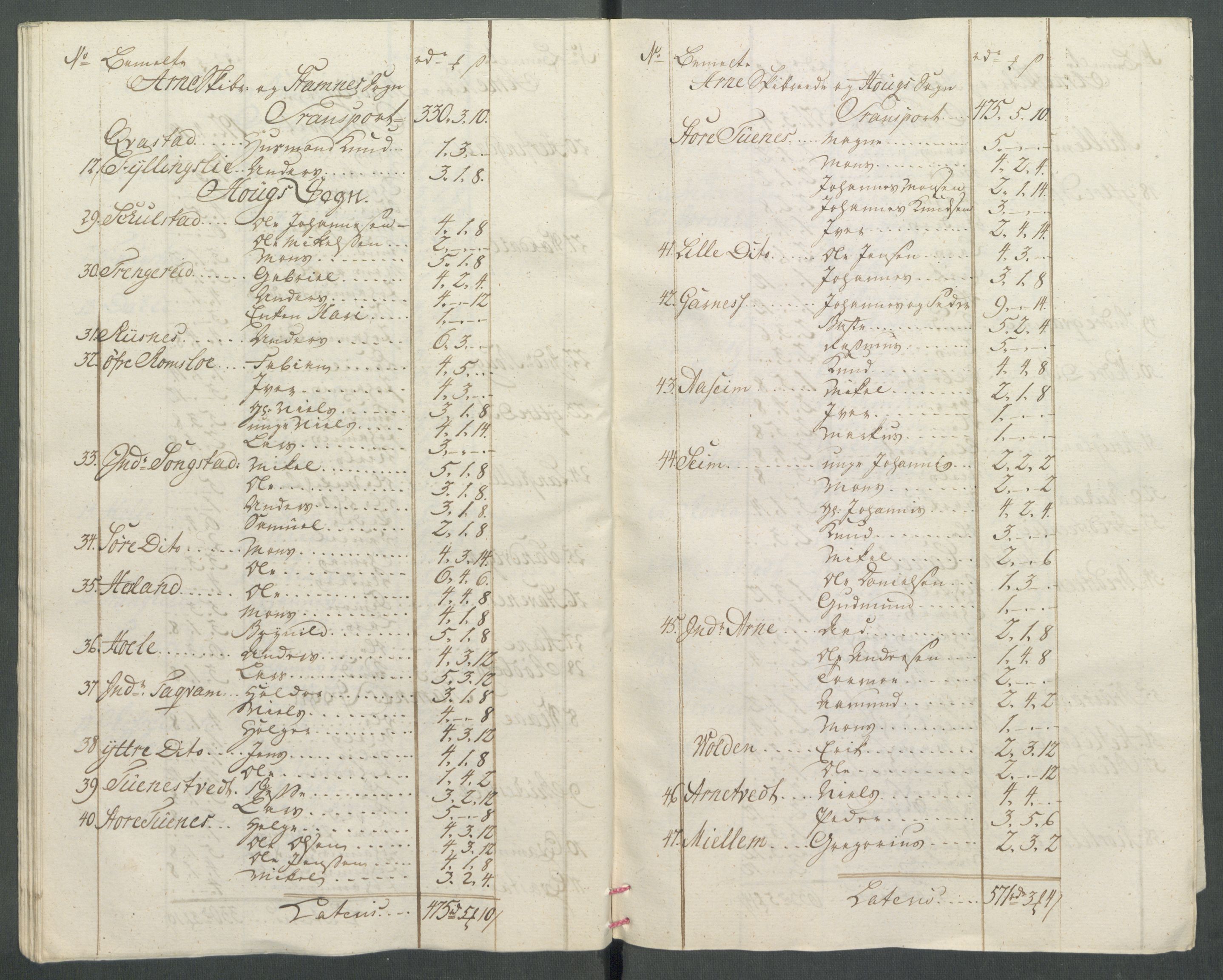 Rentekammeret inntil 1814, Realistisk ordnet avdeling, AV/RA-EA-4070/Od/L0002: [Æ3]: Dokumenter om almuens motstand mot ekstraskatten 1762-1772 i Bergen stift og Ryfylke, 1762-1772, s. 287