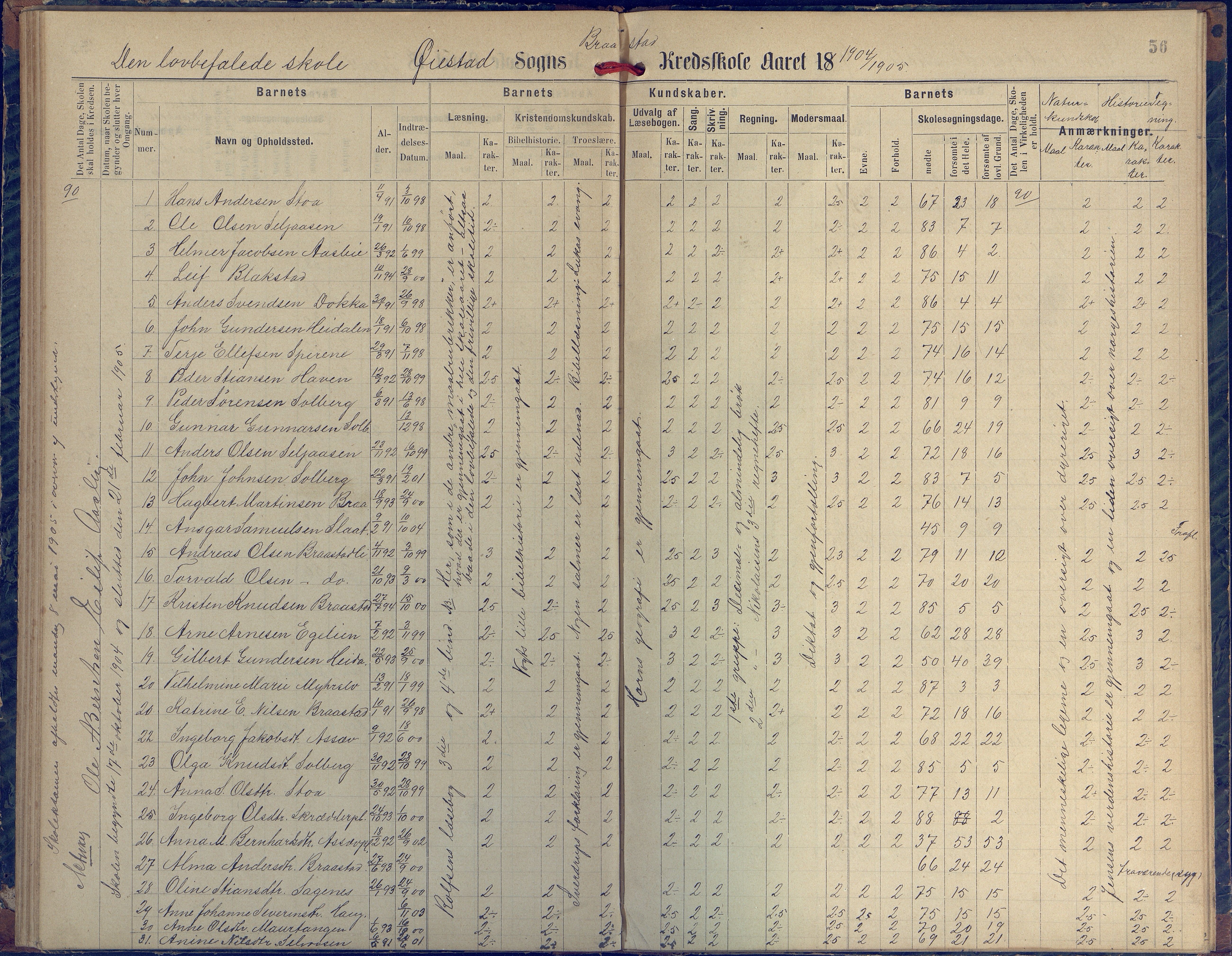 Øyestad kommune frem til 1979, AAKS/KA0920-PK/06/06H/L0002: Protokoll for den lovbefalte skole, 1872-1917, s. 56