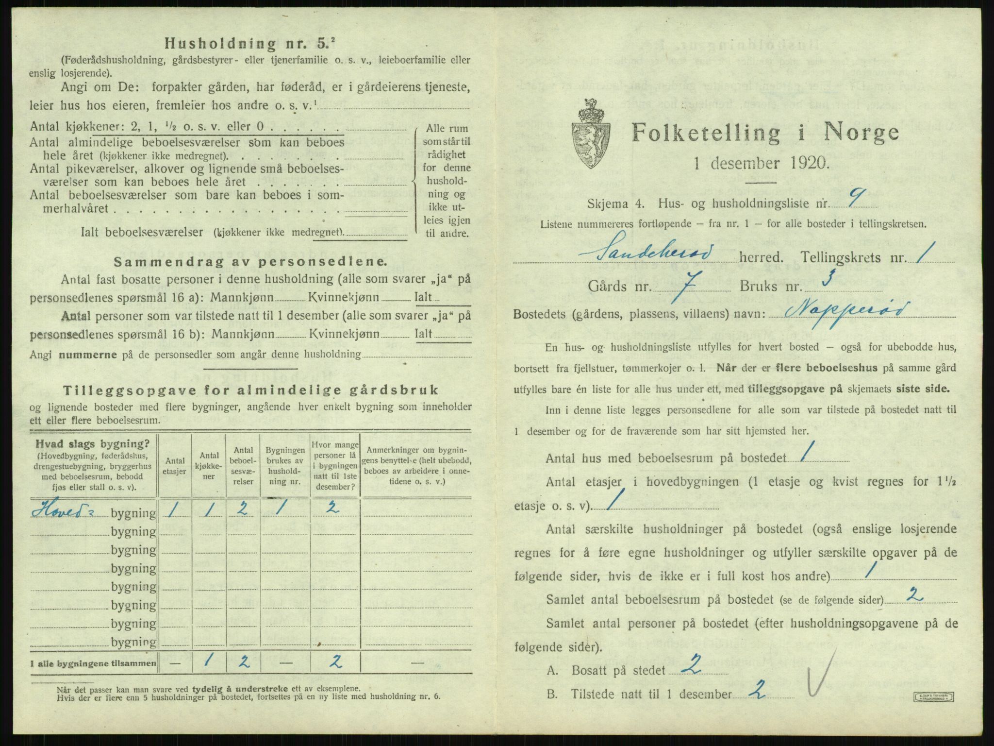 SAKO, Folketelling 1920 for 0724 Sandeherred herred, 1920, s. 95