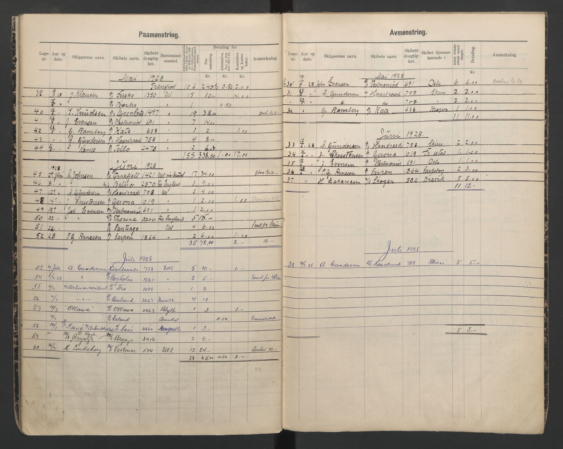 Porsgrunn innrulleringskontor, AV/SAKO-A-829/H/Ha/L0011: Mønstringsjournal, 1923-1928, s. 28