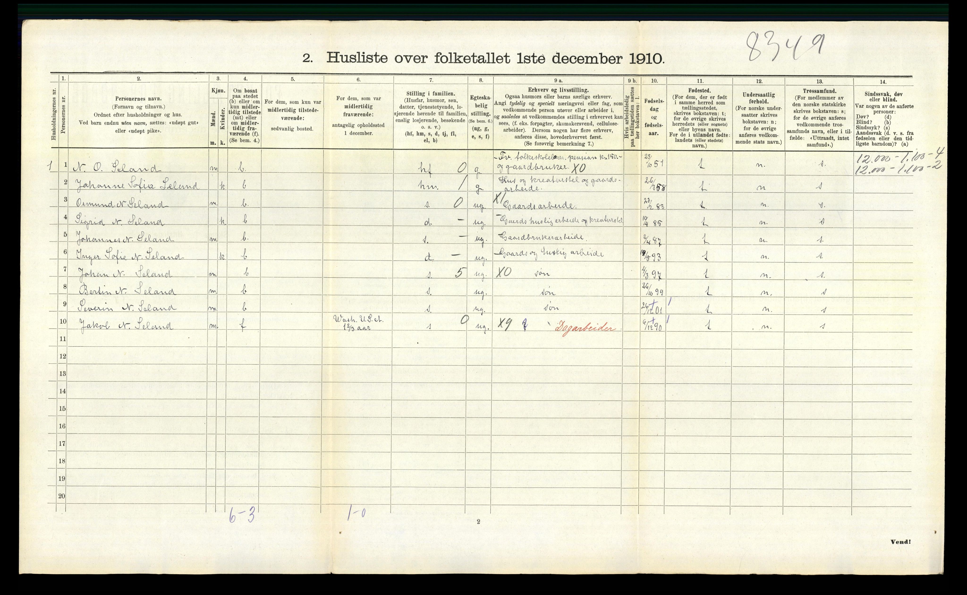 RA, Folketelling 1910 for 1036 Fjotland herred, 1910, s. 303