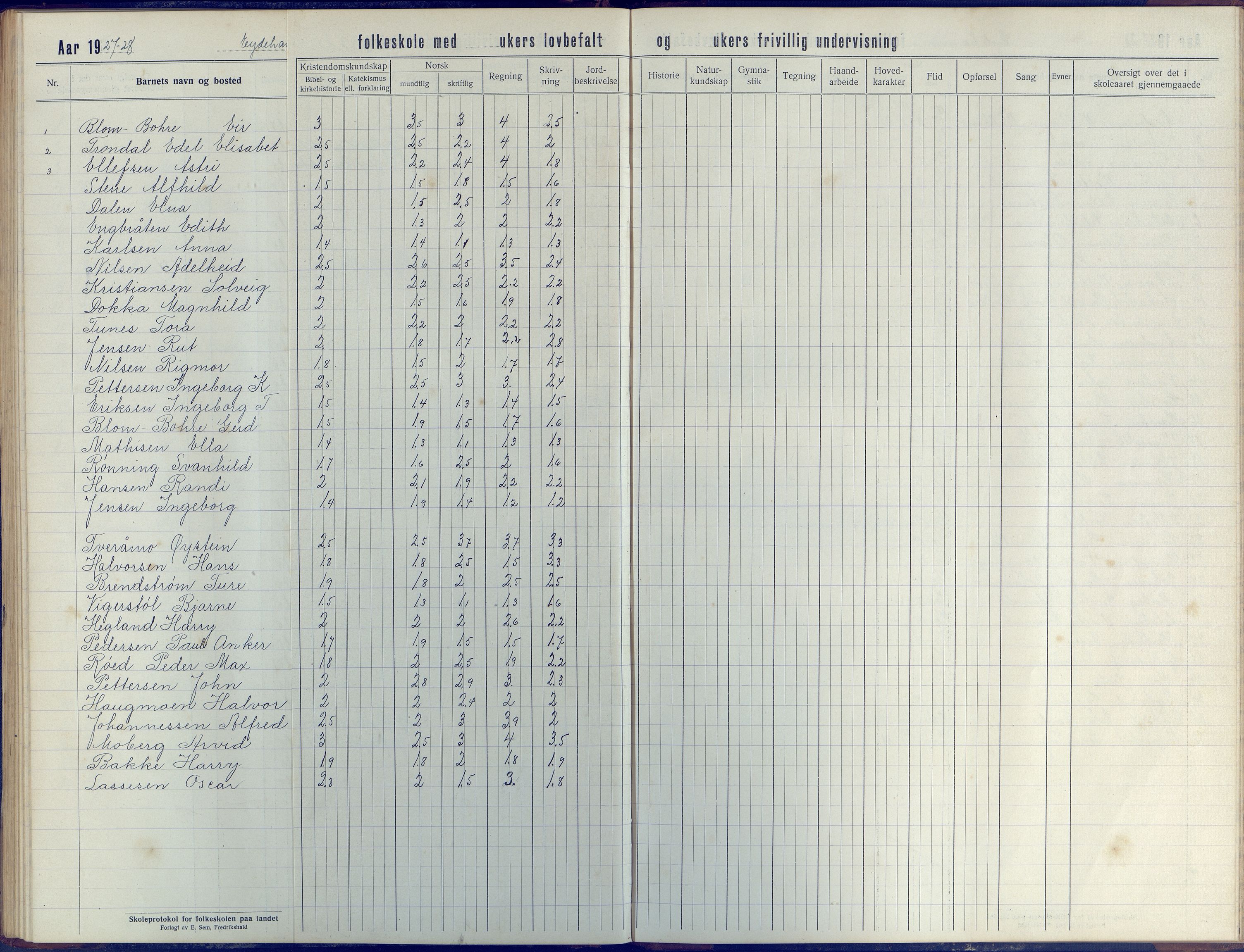 Stokken kommune, AAKS/KA0917-PK/04/04d/L0005: Skoleprotokoll, 1916-1932