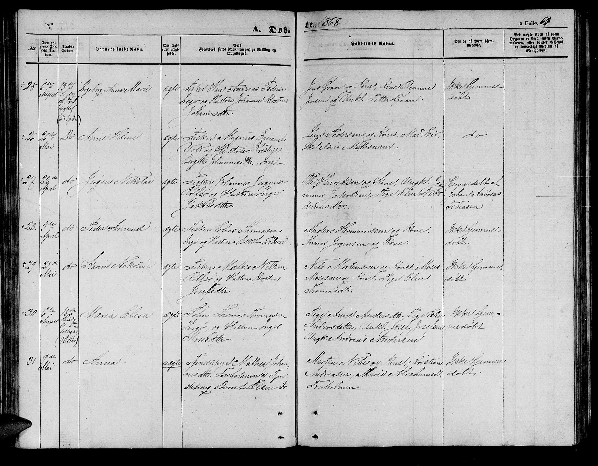 Måsøy sokneprestkontor, AV/SATØ-S-1348/H/Hb/L0001klokker: Klokkerbok nr. 1, 1852-1877, s. 63