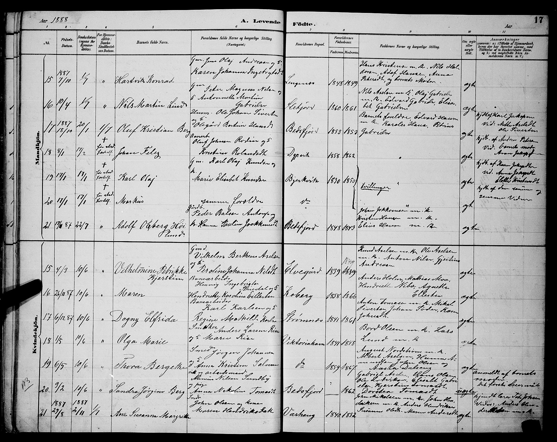 Ministerialprotokoller, klokkerbøker og fødselsregistre - Nordland, SAT/A-1459/866/L0952: Klokkerbok nr. 866C01, 1886-1899, s. 17