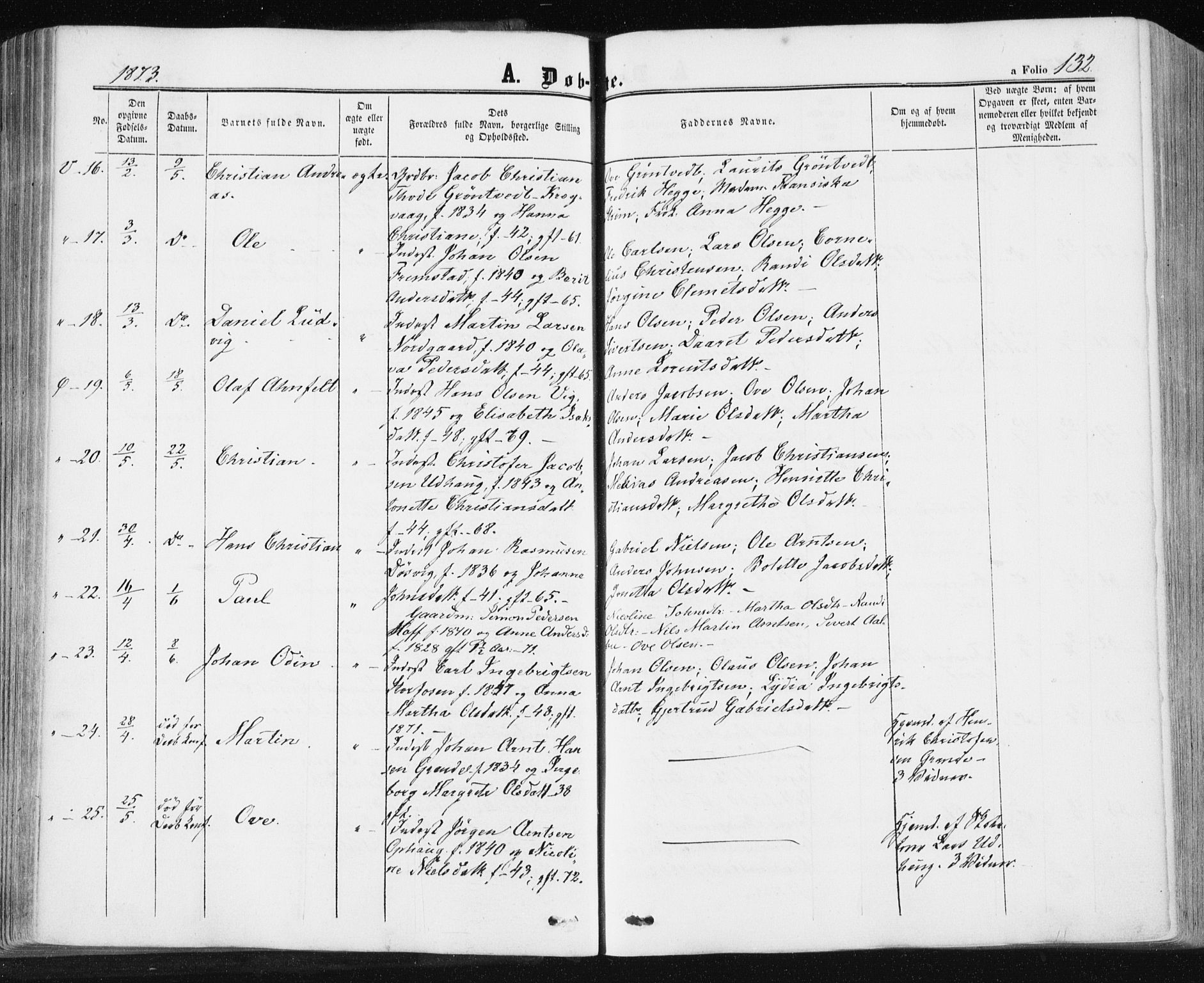 Ministerialprotokoller, klokkerbøker og fødselsregistre - Sør-Trøndelag, SAT/A-1456/659/L0737: Ministerialbok nr. 659A07, 1857-1875, s. 132