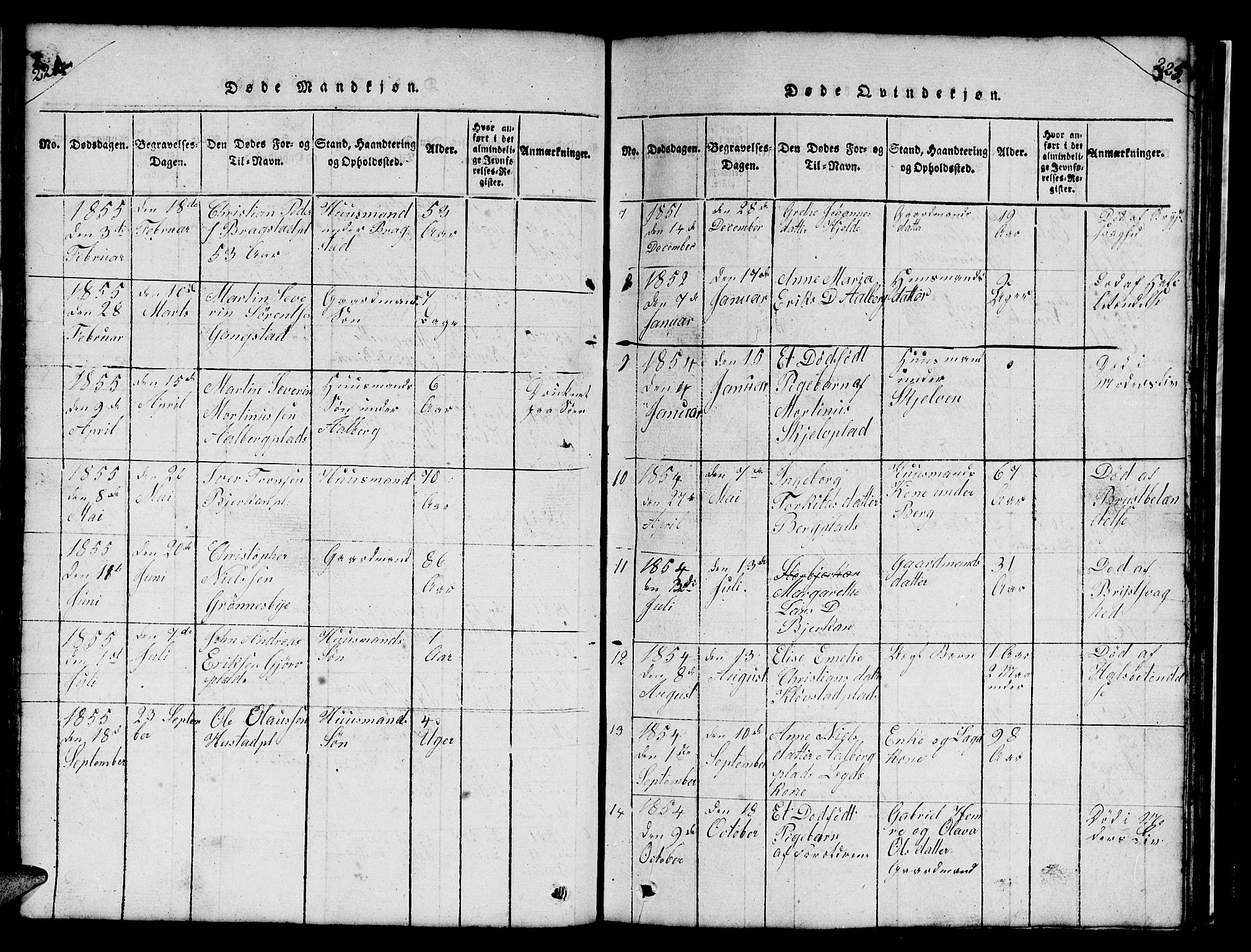 Ministerialprotokoller, klokkerbøker og fødselsregistre - Nord-Trøndelag, SAT/A-1458/732/L0317: Klokkerbok nr. 732C01, 1816-1881, s. 224-225