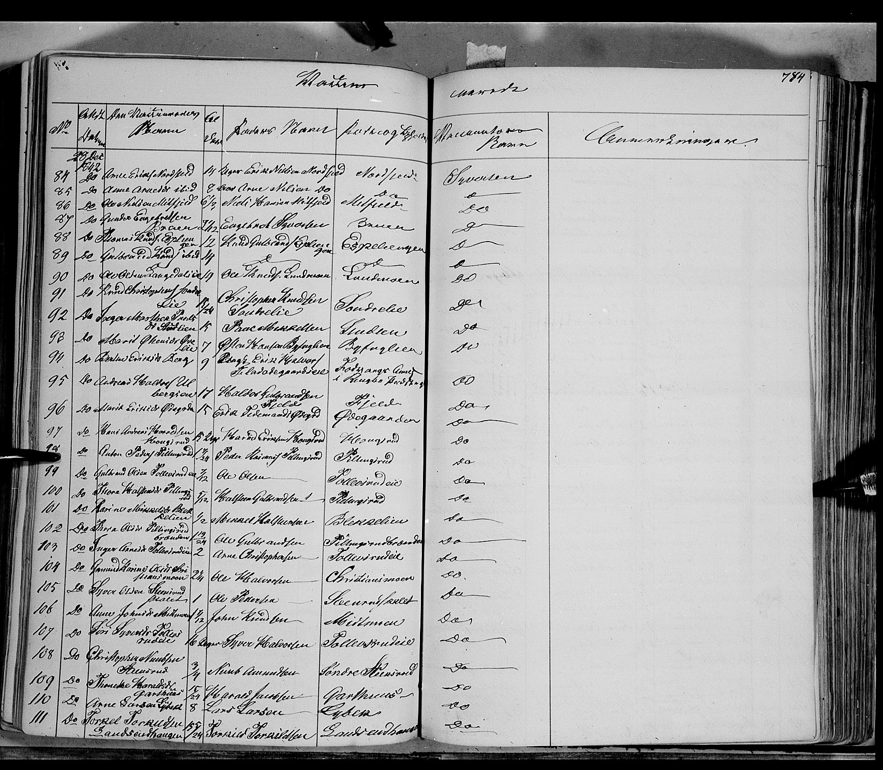 Sør-Aurdal prestekontor, AV/SAH-PREST-128/H/Ha/Haa/L0004: Ministerialbok nr. 4, 1841-1849, s. 783-784