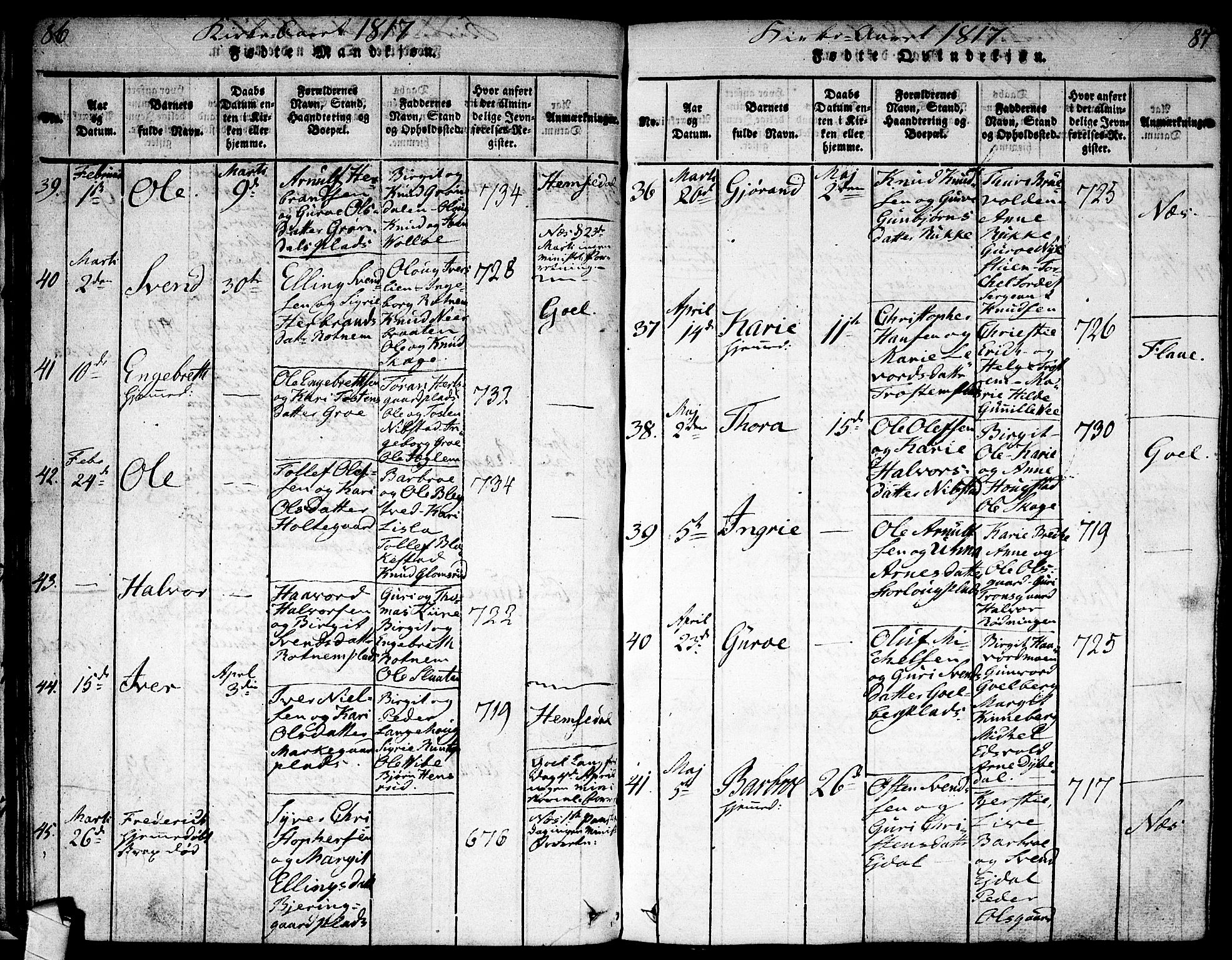 Nes kirkebøker, AV/SAKO-A-236/F/Fa/L0007: Ministerialbok nr. 7, 1815-1823, s. 86-87