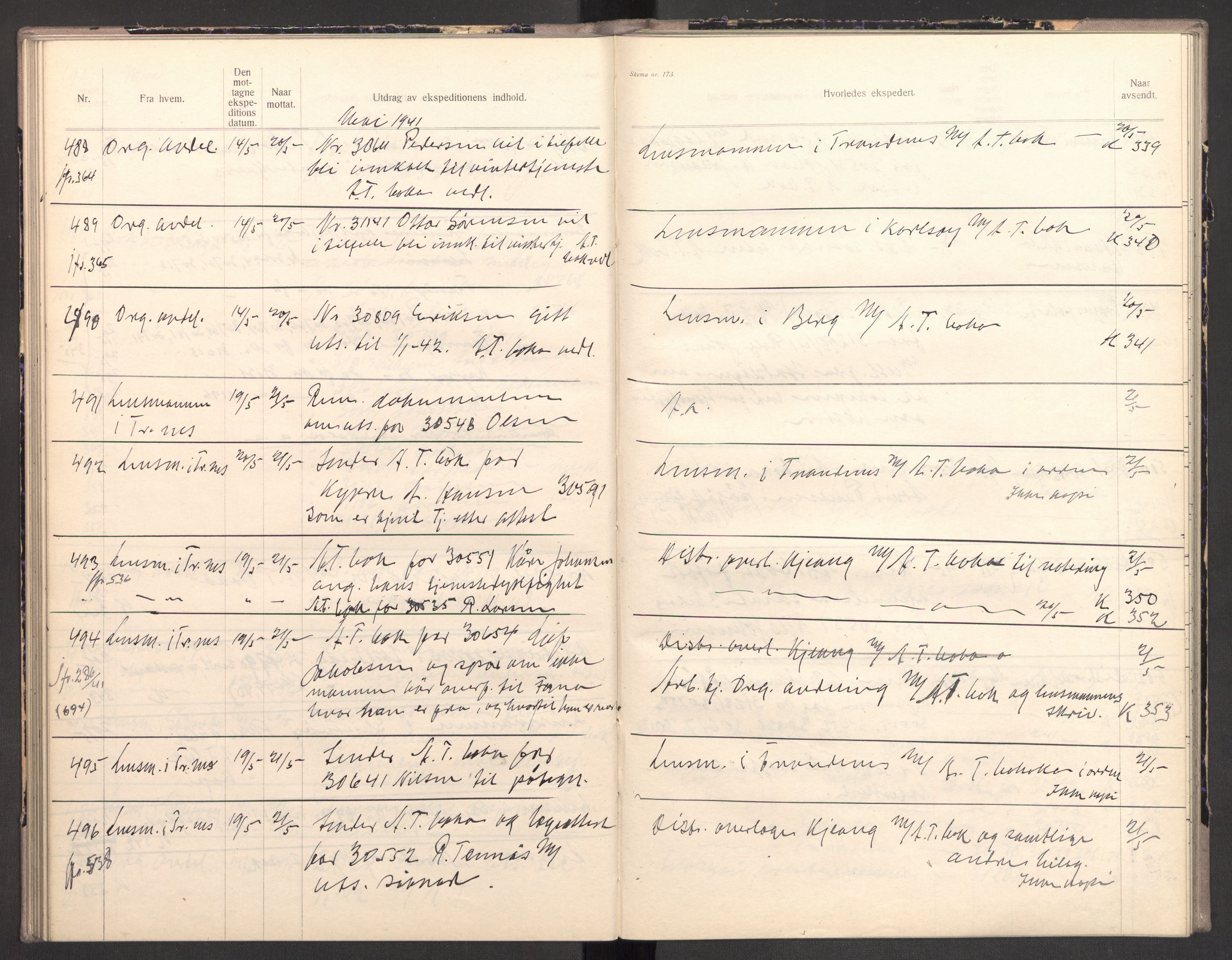 Norges arbeidstjeneste, AV/RA-S-5014/C/Ca/L0001: Journal for utskrivning Nordland og Troms, 1940-1942, s. 94