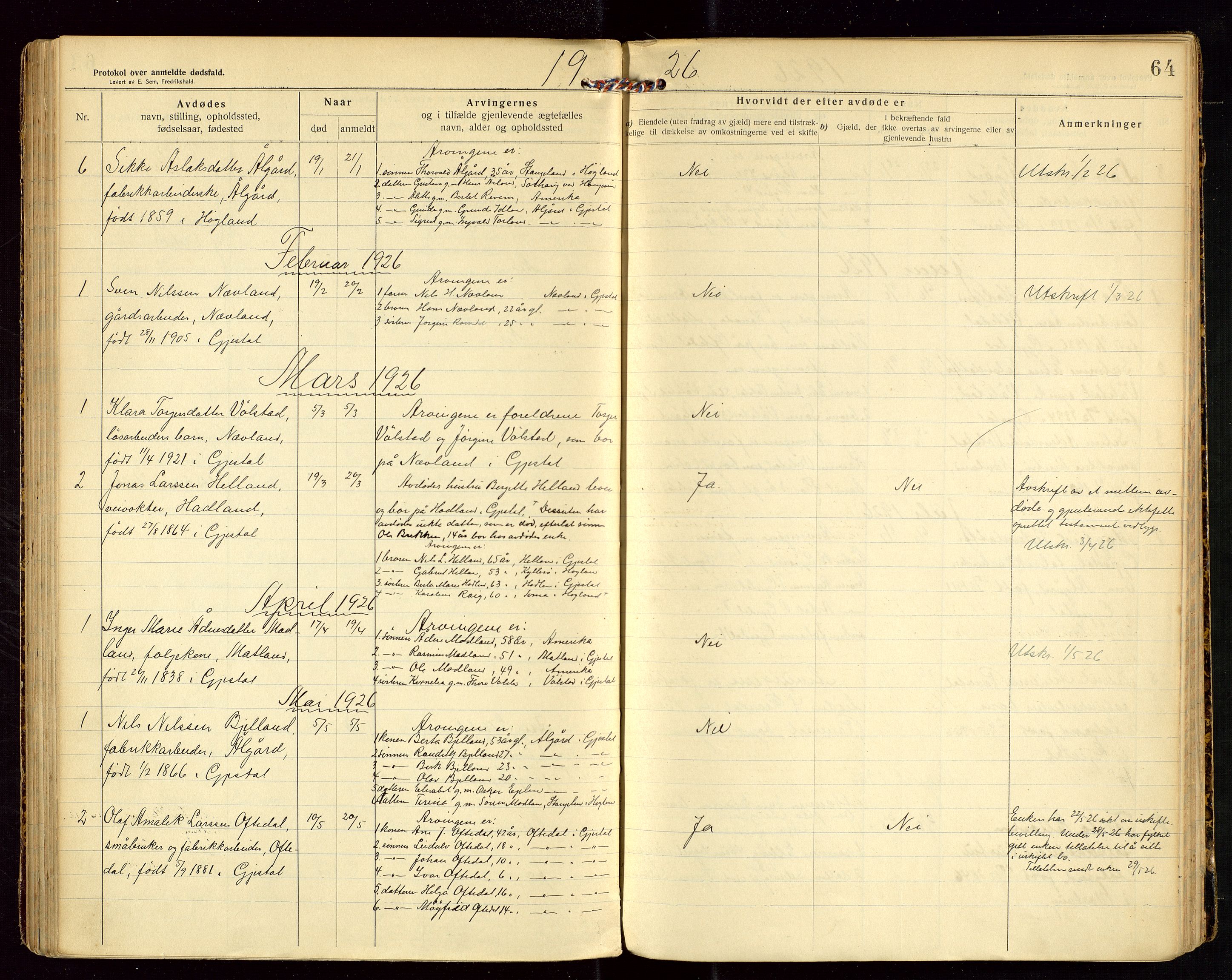 Gjesdal lensmannskontor, AV/SAST-A-100441/Gga/L0002: Dødsfallprotokoll, 1911-1933, s. 64