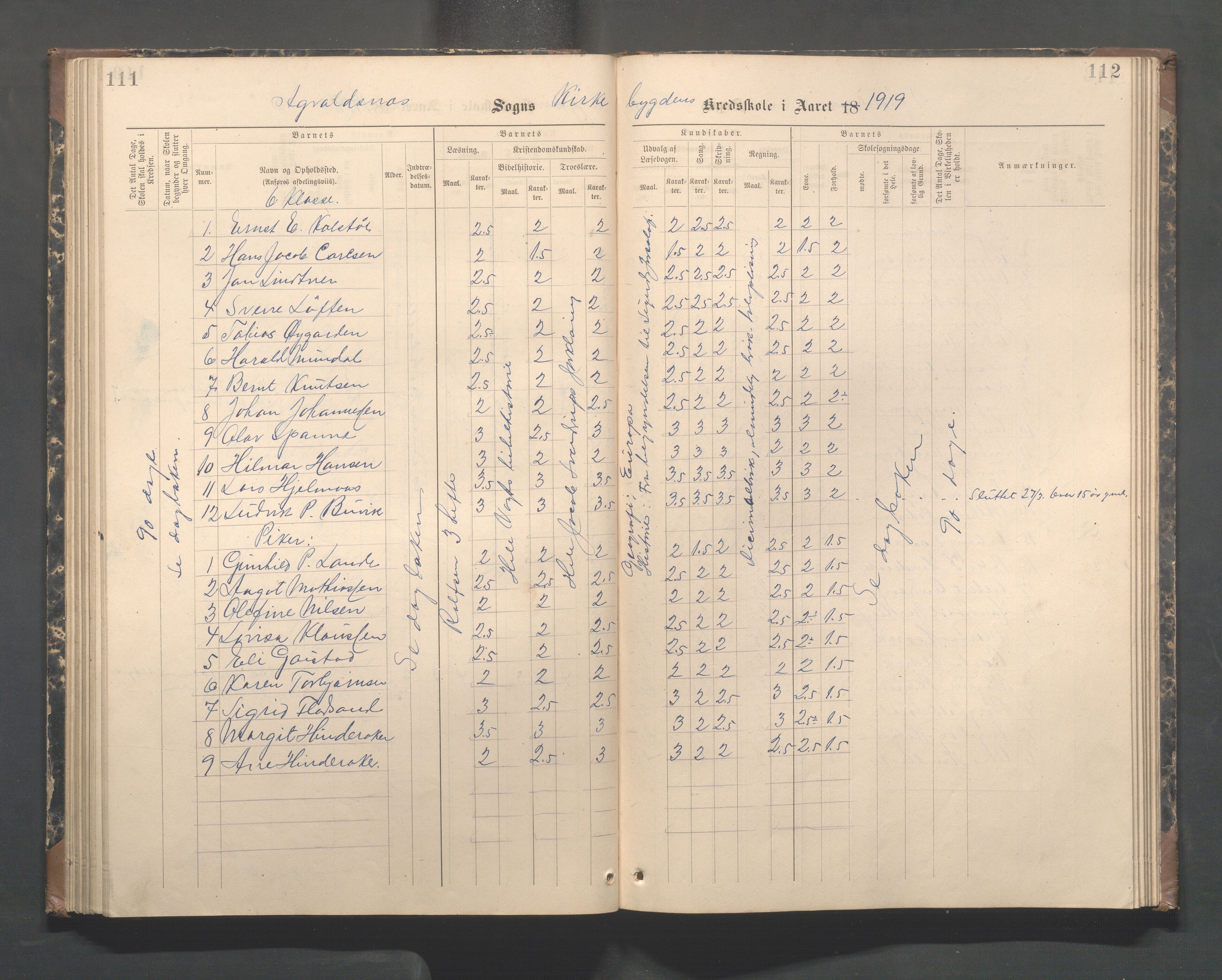 Avaldsnes kommune - Skeie skole, IKAR/A-847/H/L0003: Skoleprotokoll - Vigsnes, Vigsneshaugen og Kirkebygden skolekrets, 1884-1920, s. 111-112