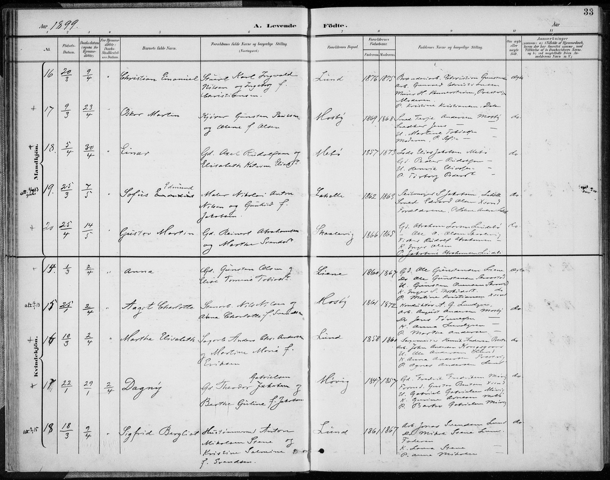 Oddernes sokneprestkontor, AV/SAK-1111-0033/F/Fa/Faa/L0010: Ministerialbok nr. A 10, 1897-1911, s. 33