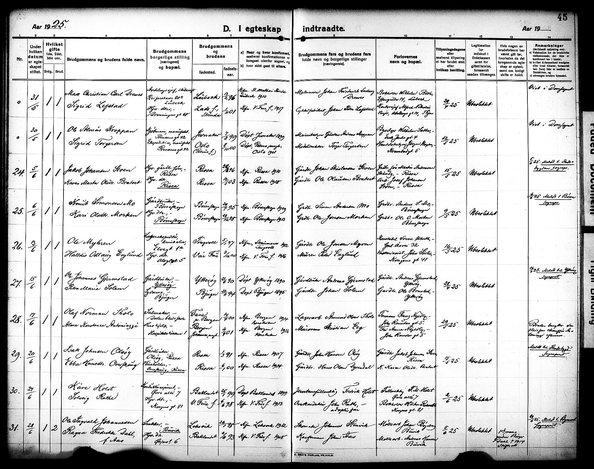 Ministerialprotokoller, klokkerbøker og fødselsregistre - Sør-Trøndelag, AV/SAT-A-1456/602/L0149: Klokkerbok nr. 602C17, 1919-1932, s. 45