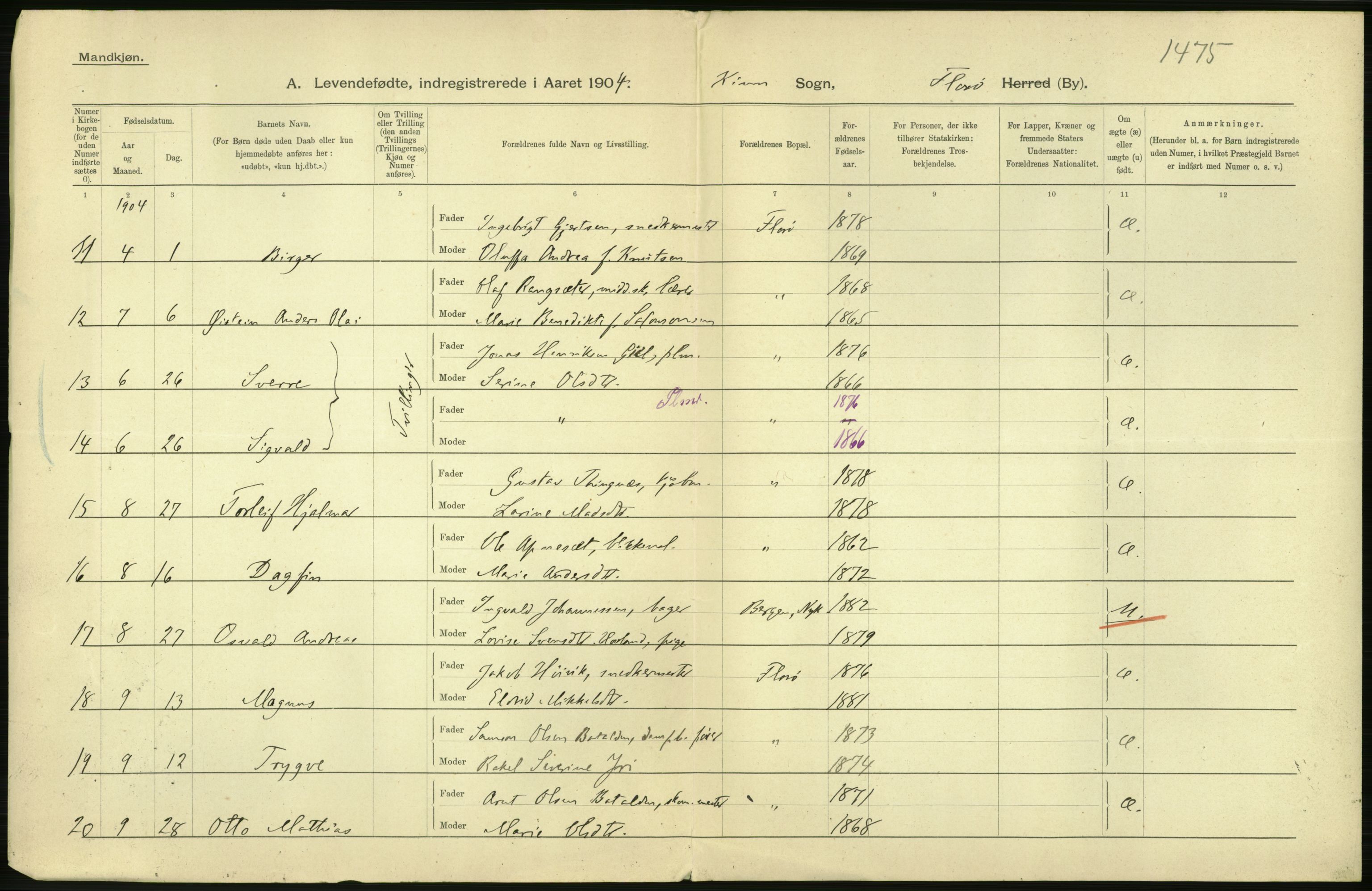 Statistisk sentralbyrå, Sosiodemografiske emner, Befolkning, AV/RA-S-2228/D/Df/Dfa/Dfab/L0024: Florø: Fødte, gifte, døde, 1904, s. 6