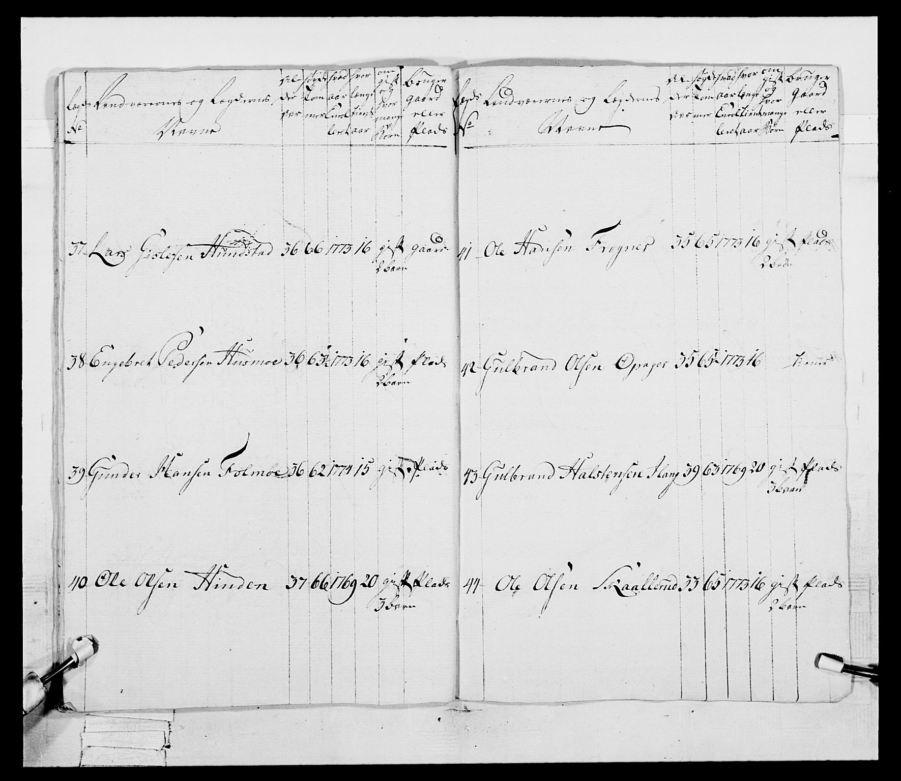 Generalitets- og kommissariatskollegiet, Det kongelige norske kommissariatskollegium, AV/RA-EA-5420/E/Eh/L0045: 2. Akershusiske nasjonale infanteriregiment, 1789, s. 661