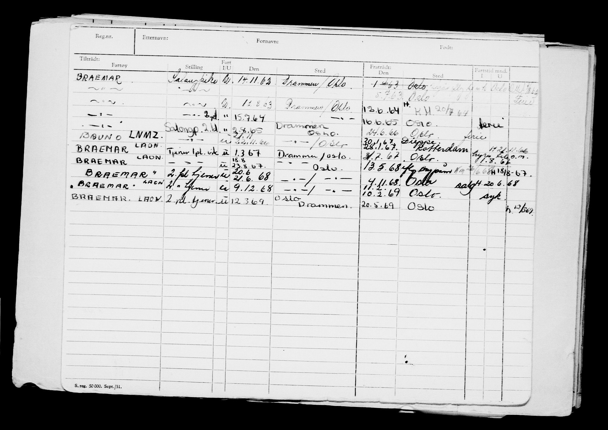 Direktoratet for sjømenn, AV/RA-S-3545/G/Gb/L0097: Hovedkort, 1911, s. 391