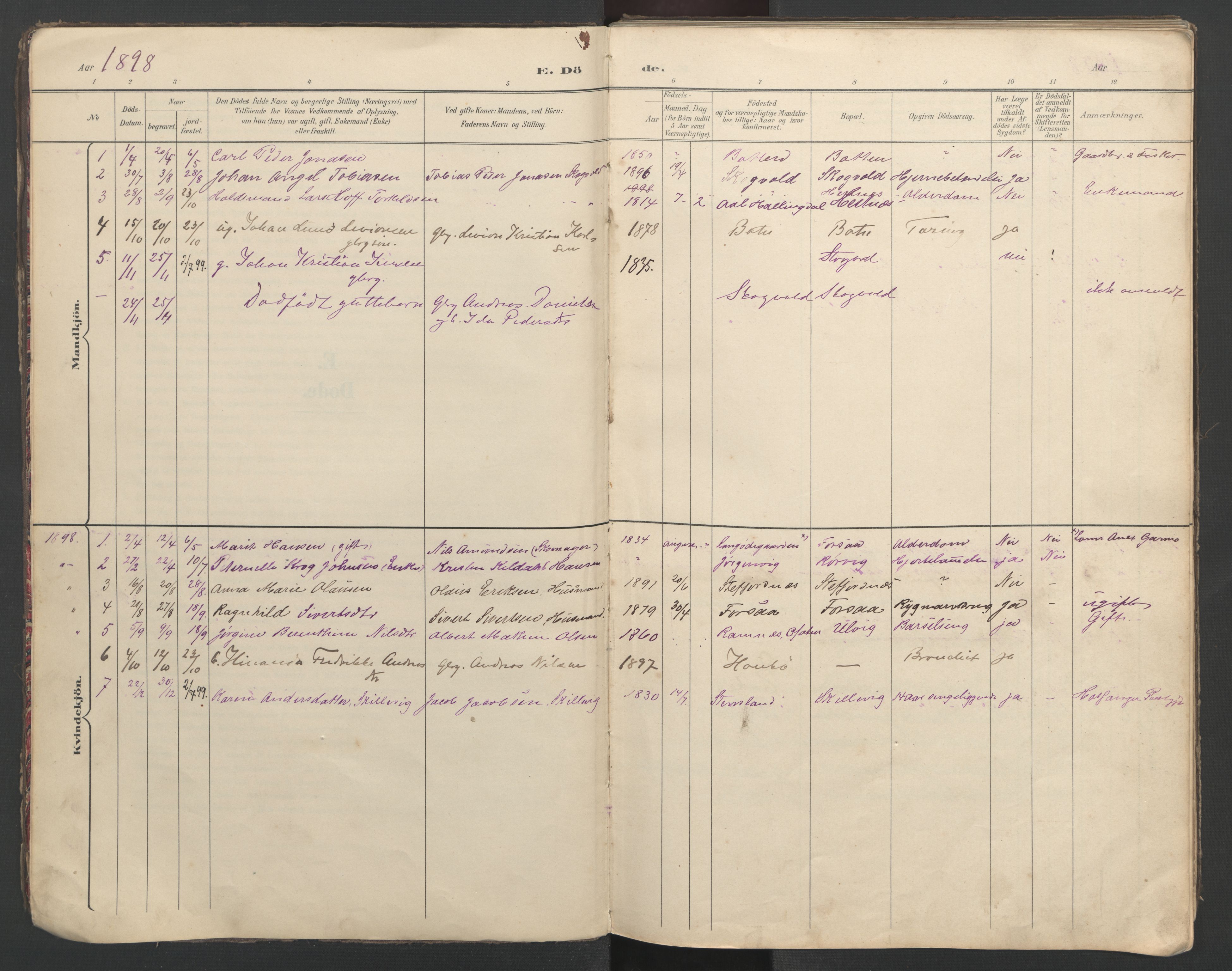 Ministerialprotokoller, klokkerbøker og fødselsregistre - Nordland, SAT/A-1459/862/L0888: Klokkerbok nr. 862C01, 1898-1965