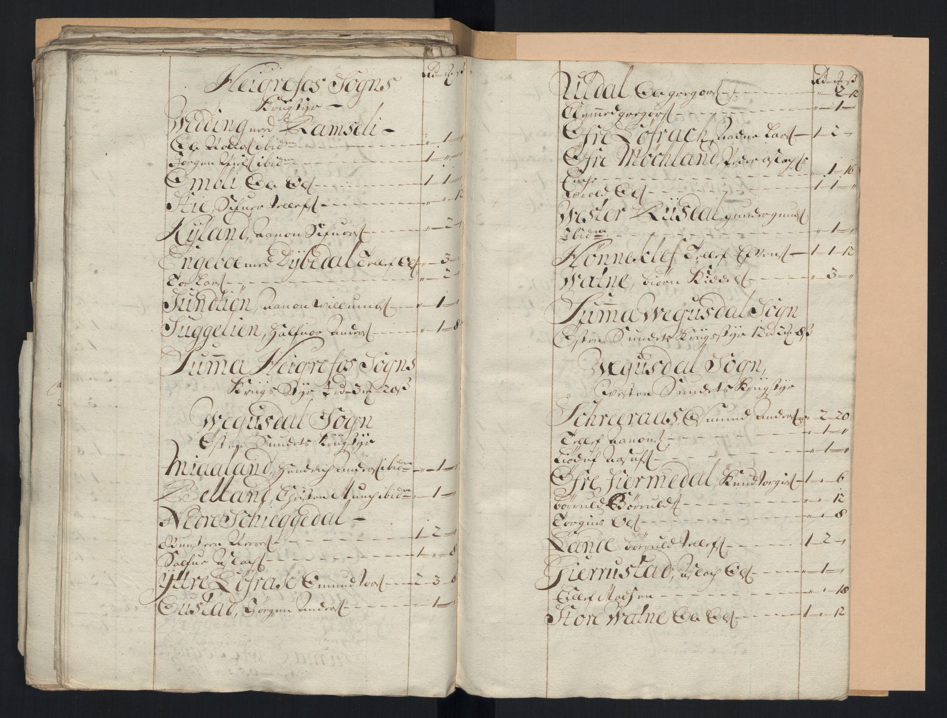 Rentekammeret inntil 1814, Reviderte regnskaper, Fogderegnskap, AV/RA-EA-4092/R40/L2452: Fogderegnskap Råbyggelag, 1716-1717, s. 176