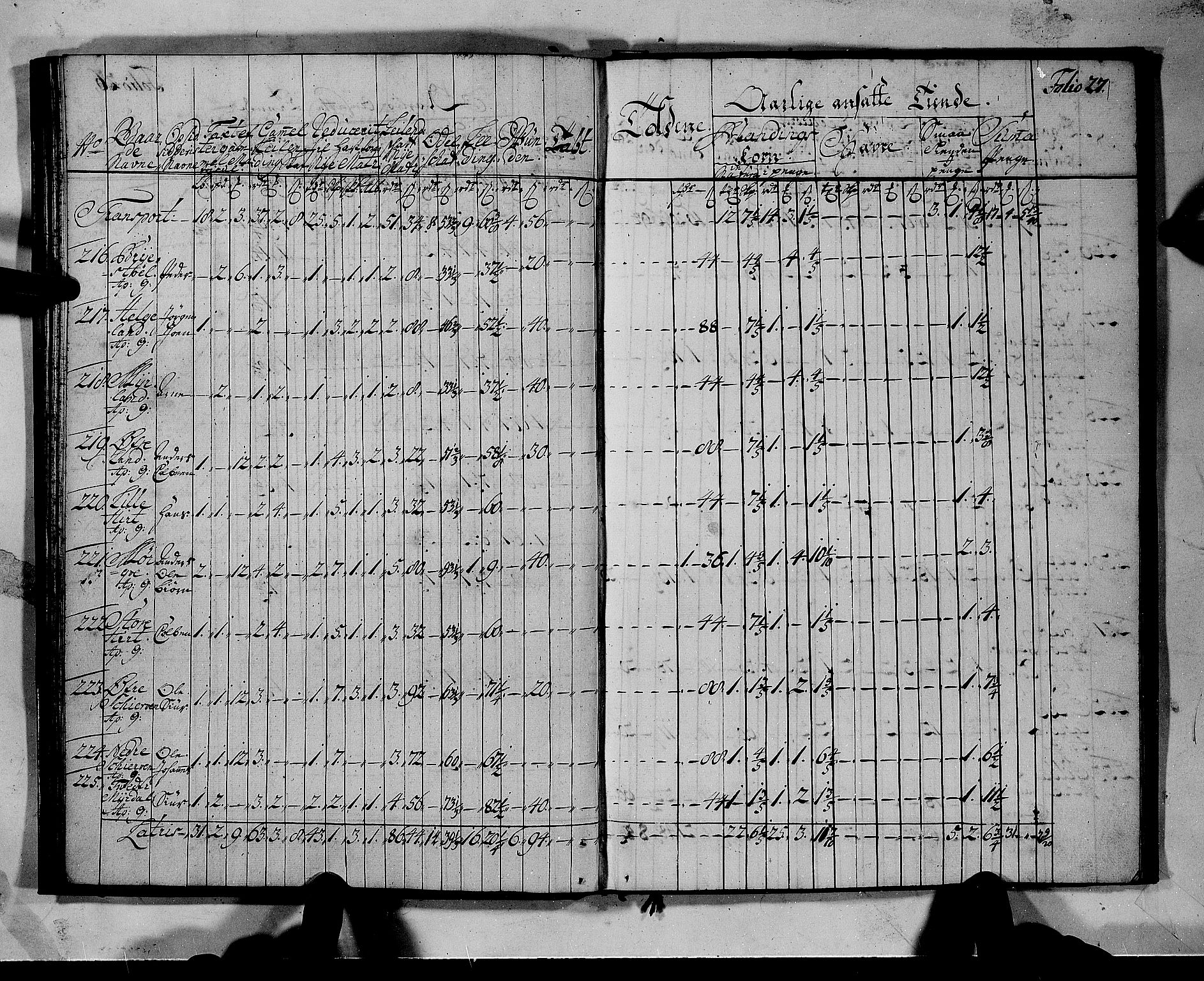 Rentekammeret inntil 1814, Realistisk ordnet avdeling, AV/RA-EA-4070/N/Nb/Nbf/L0142: Voss matrikkelprotokoll, 1723, s. 28